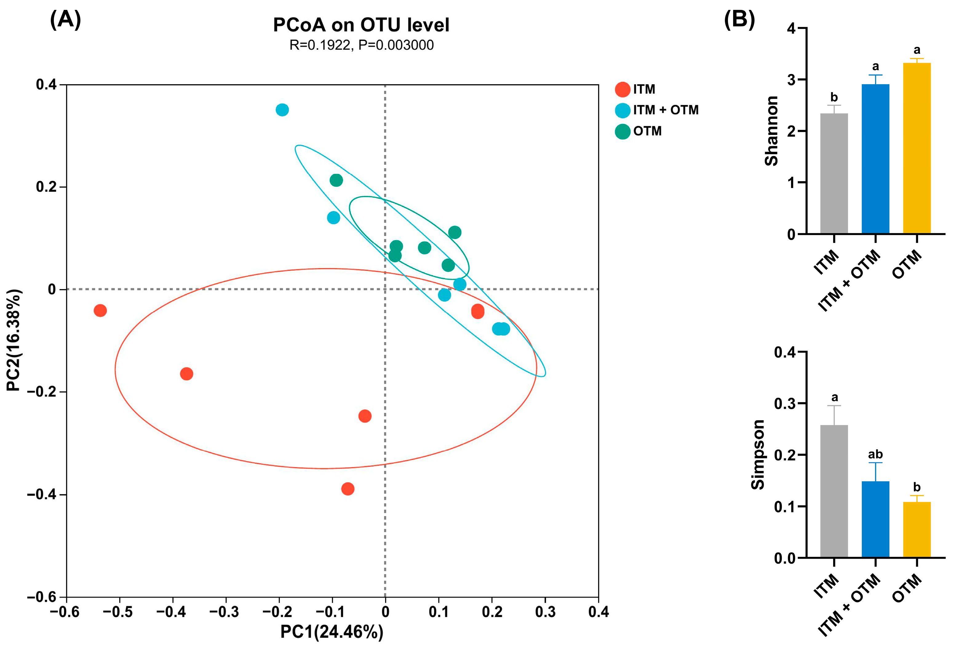 Metabolites 14 00494 g004