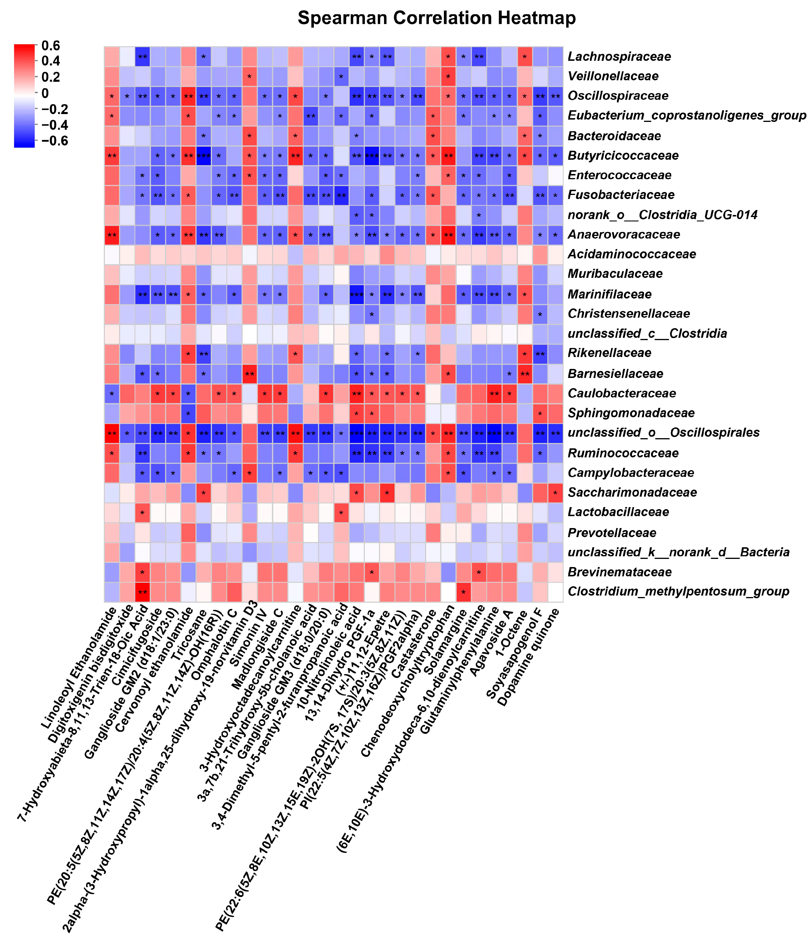 Metabolites 14 00494 g008