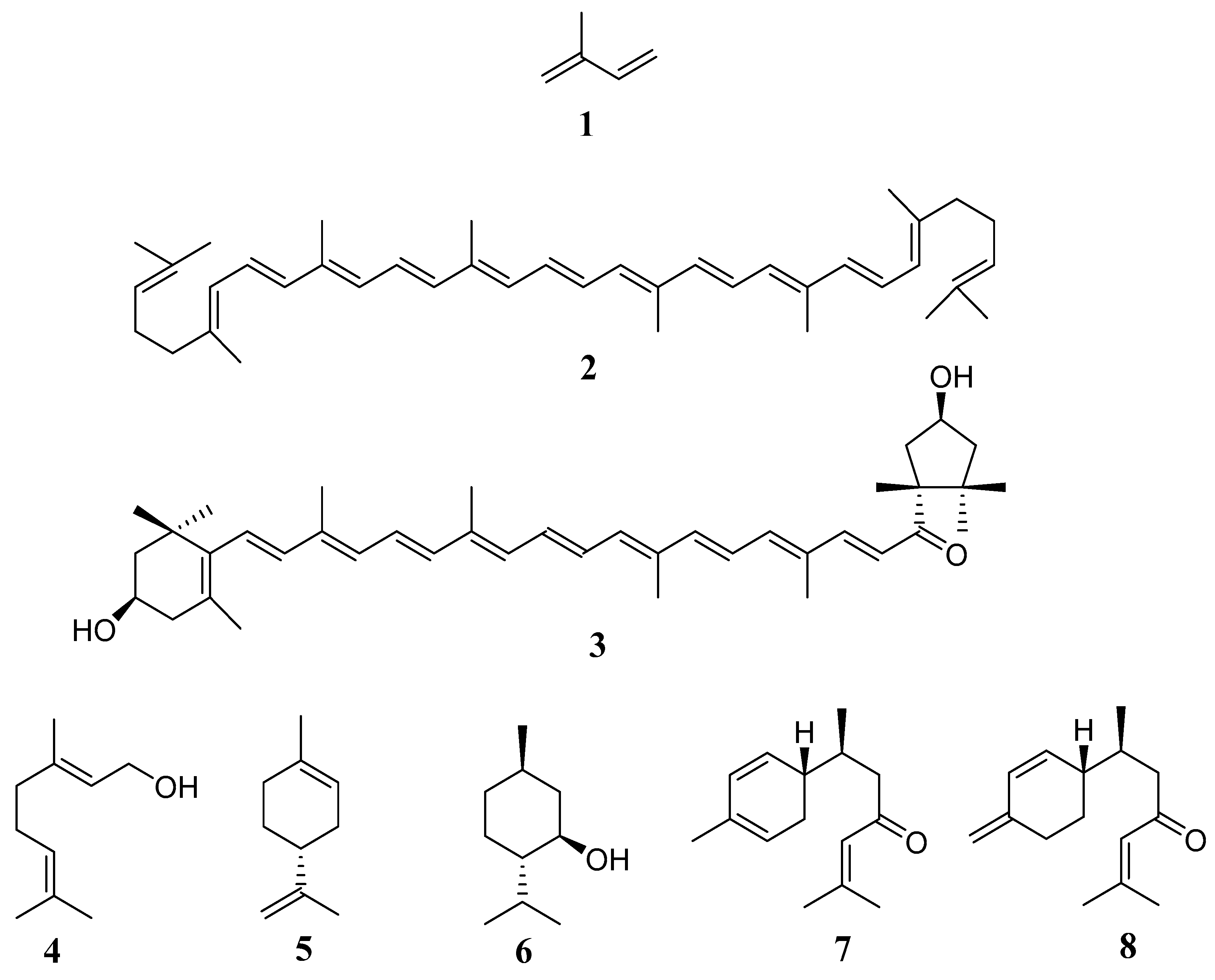Metabolites 14 00496 g001 Metabolites 14 00496 g001