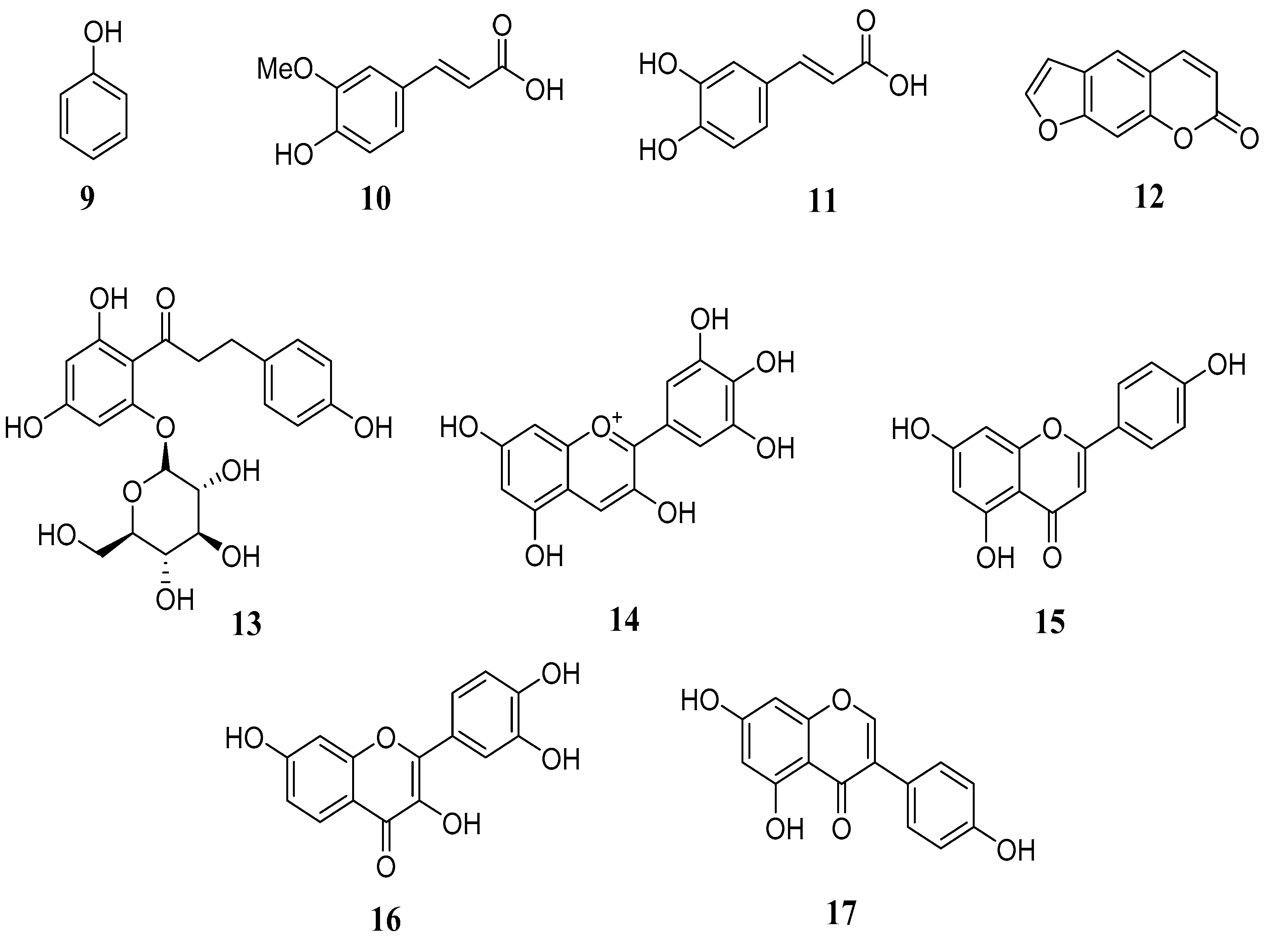 Metabolites 14 00496 g002 Metabolites 14 00496 g002