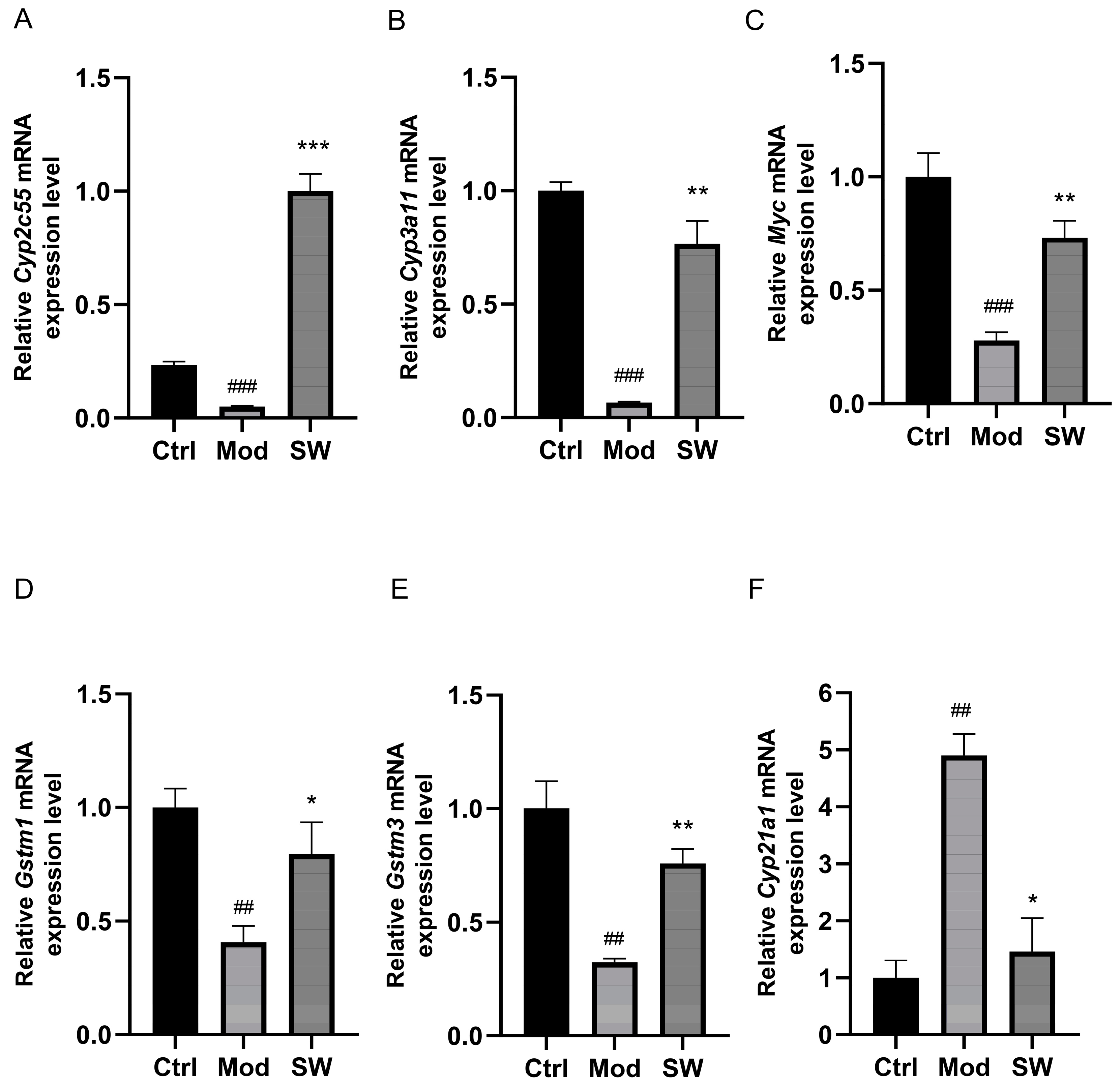 Metabolites 14 00509 g006