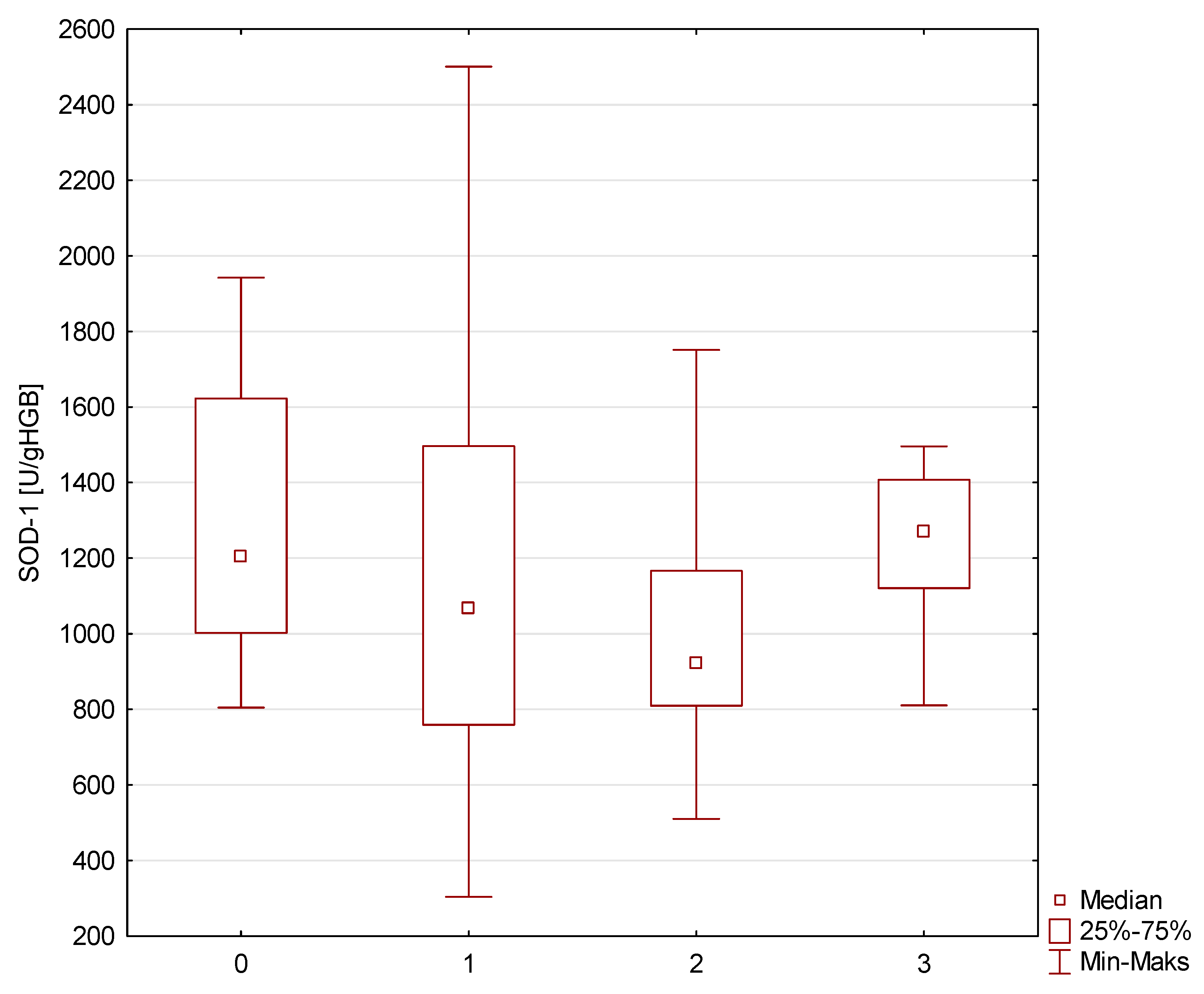 Metabolites 14 00514 g001