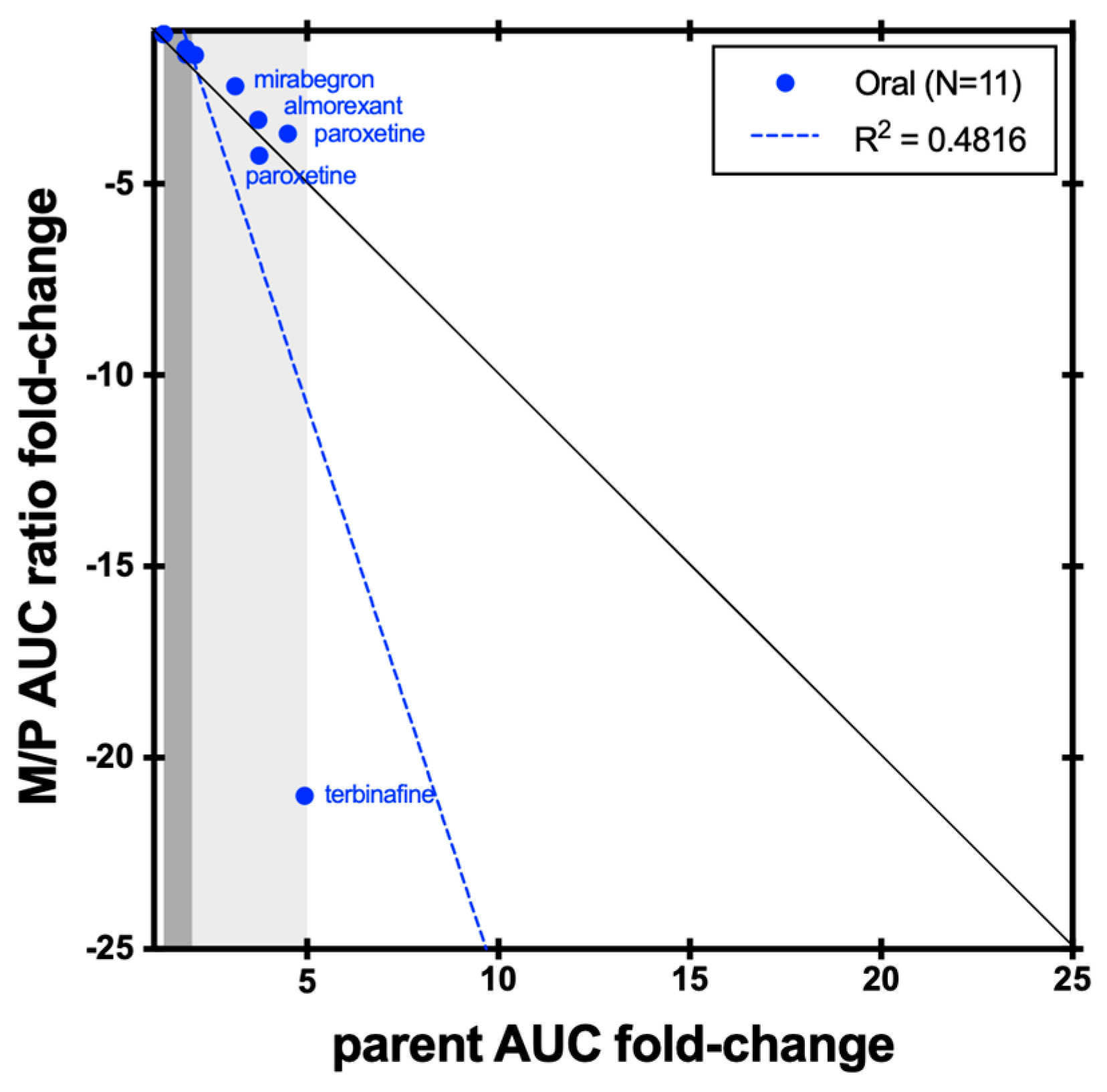 Metabolites 14 00522 g009
