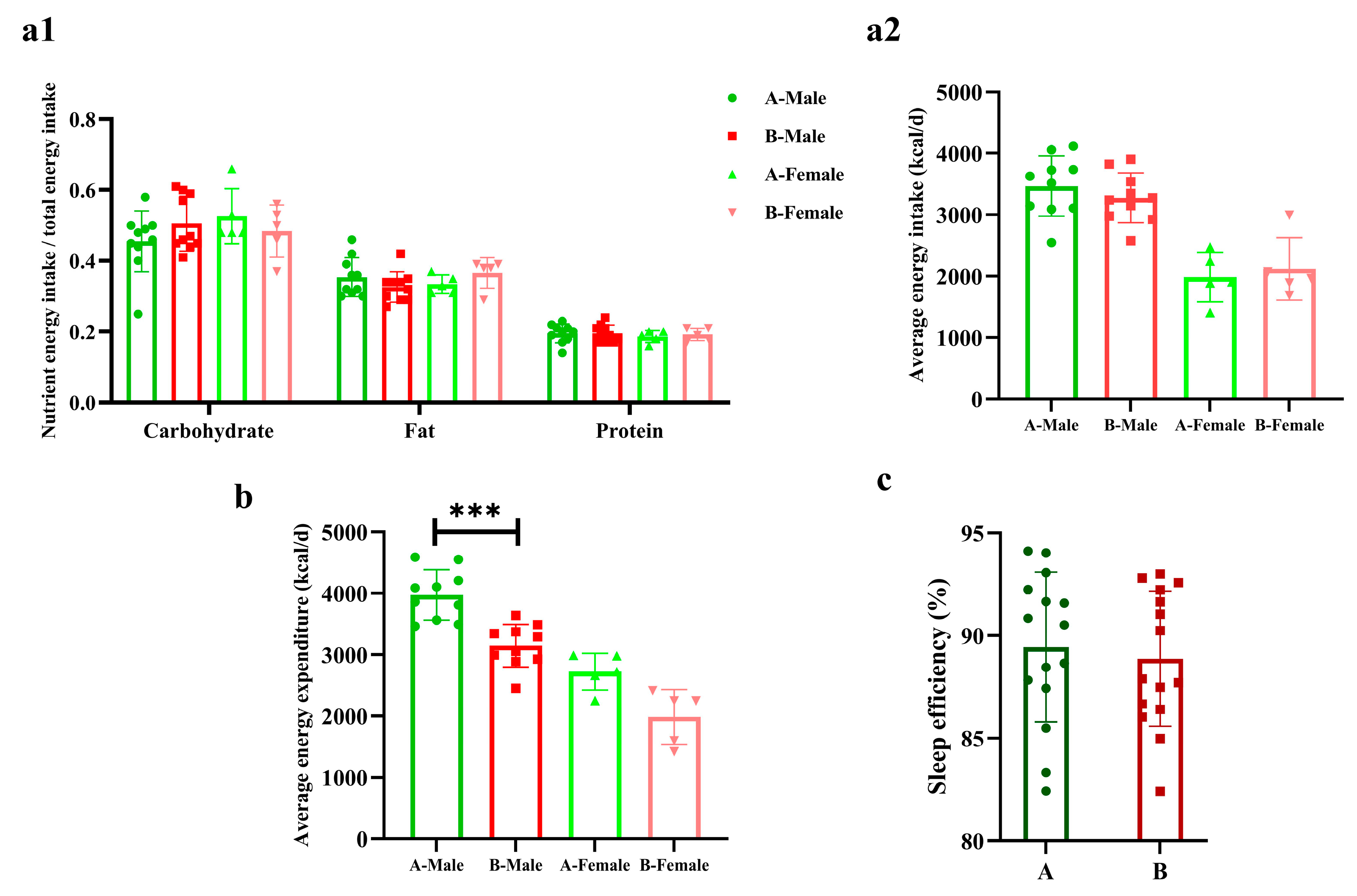 Metabolites 14 00527 g002
