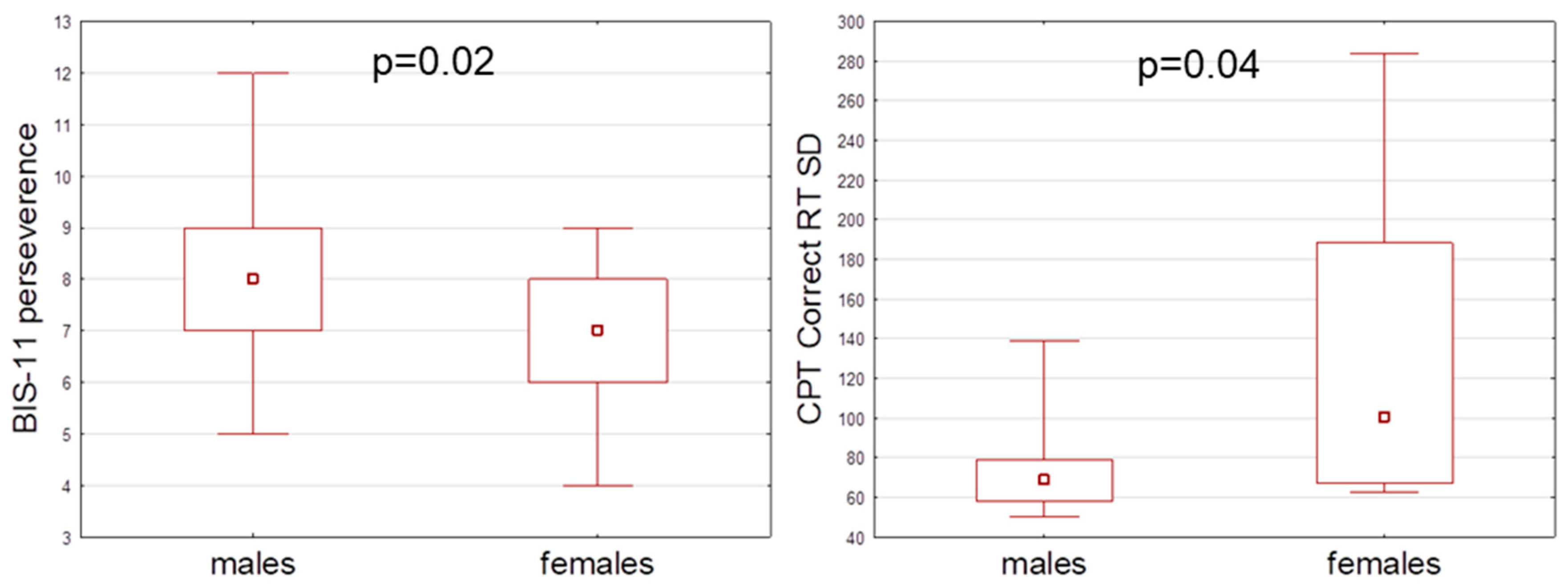 Metabolites 14 00529 g001