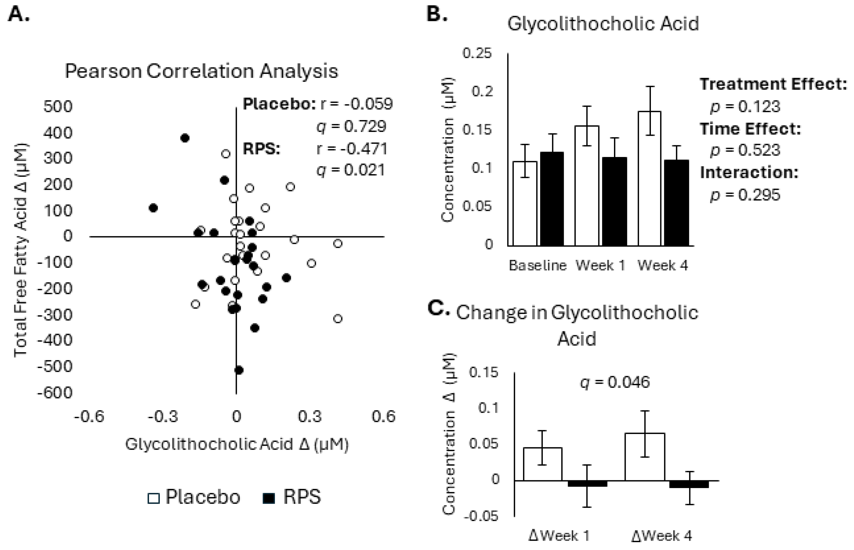 Metabolites 14 00536 g006