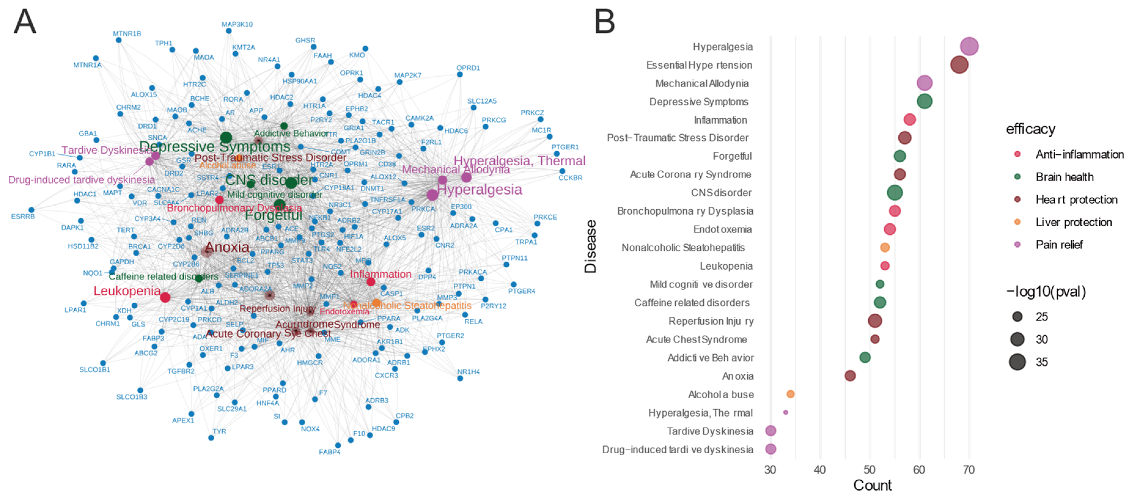 Metabolites 14 00563 g007