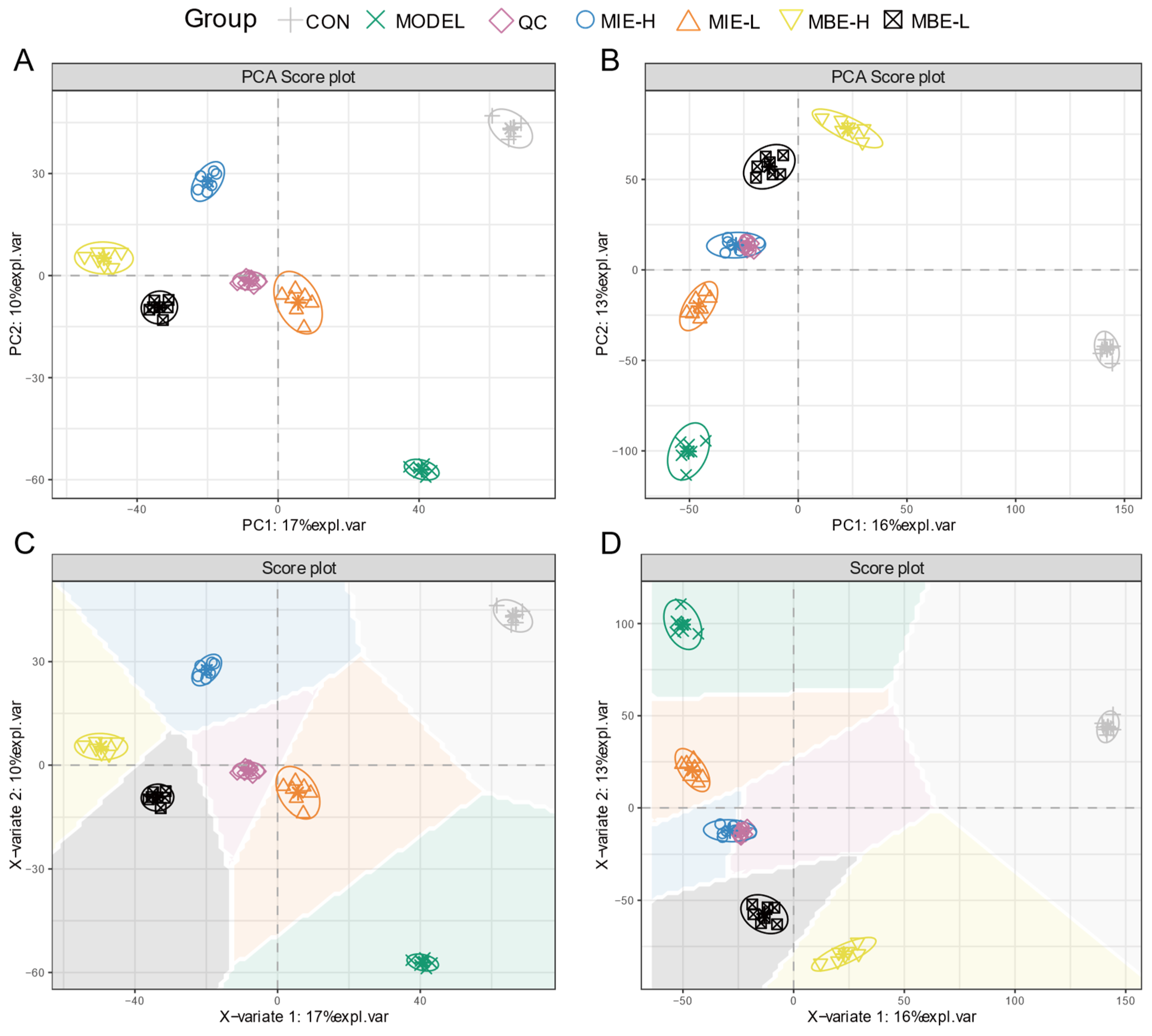 Metabolites 14 00563 g008