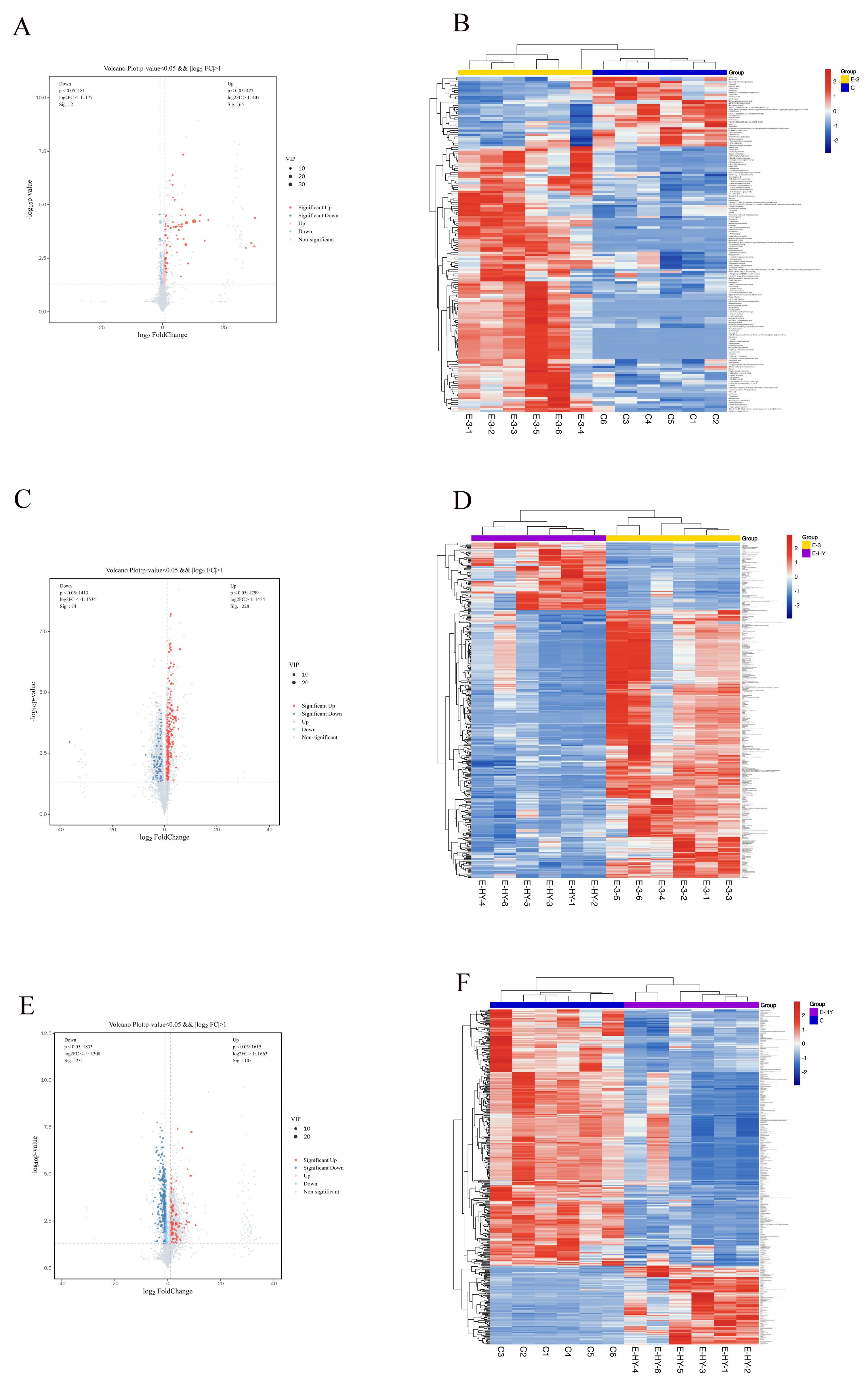 Metabolites 14 00568 g006