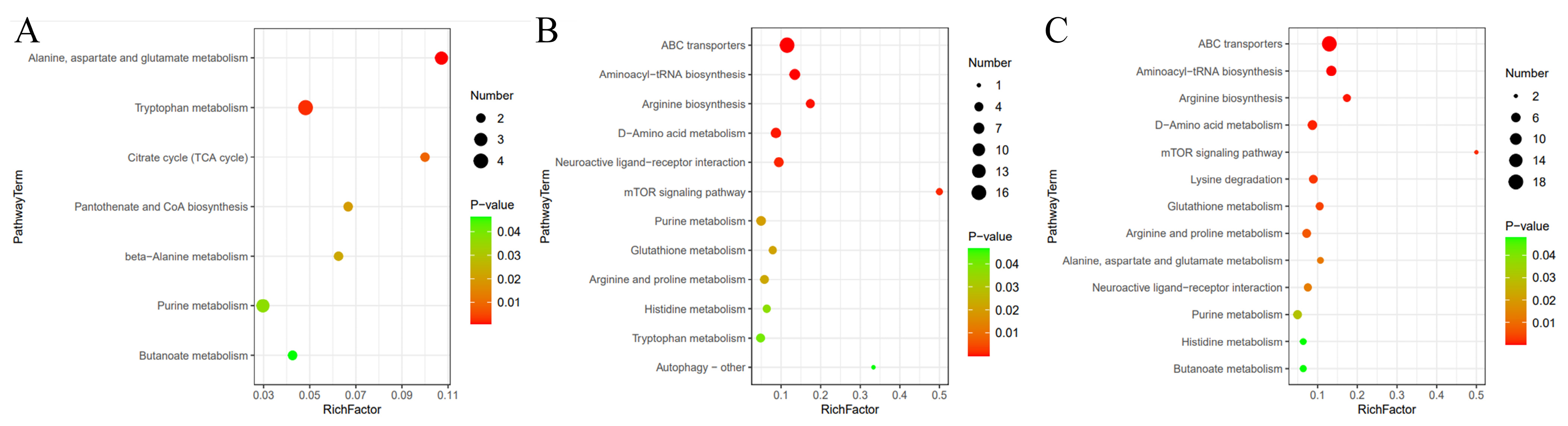 Metabolites 14 00568 g007