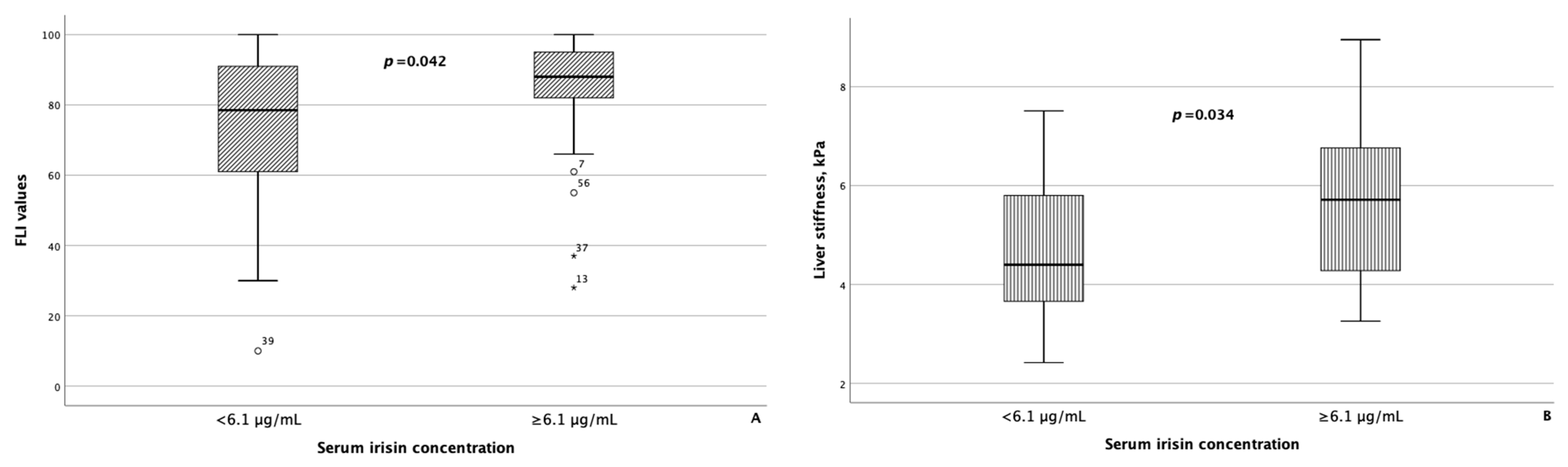 Metabolites 14 00584 g003