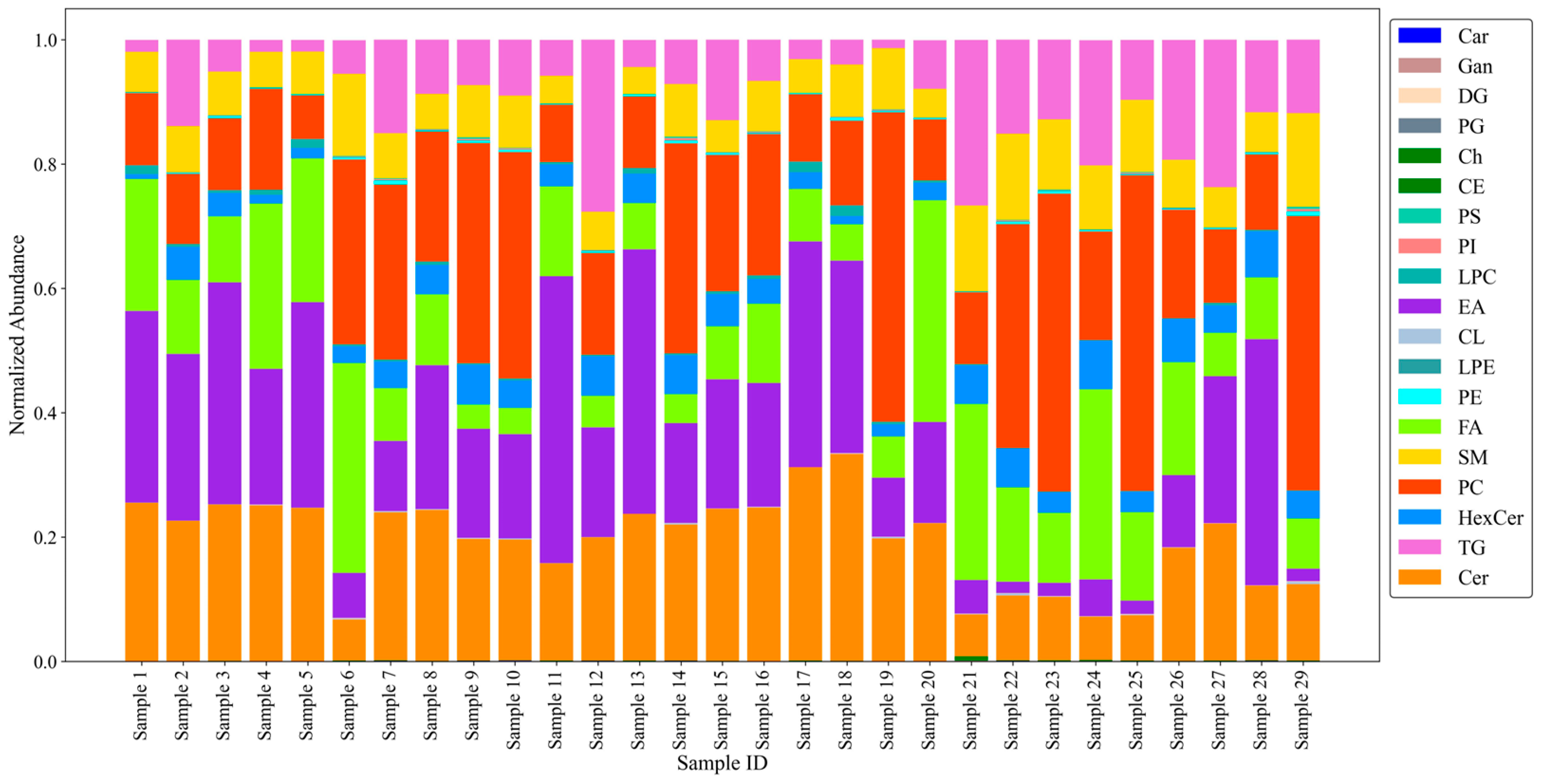 Metabolites 14 00600 g004
