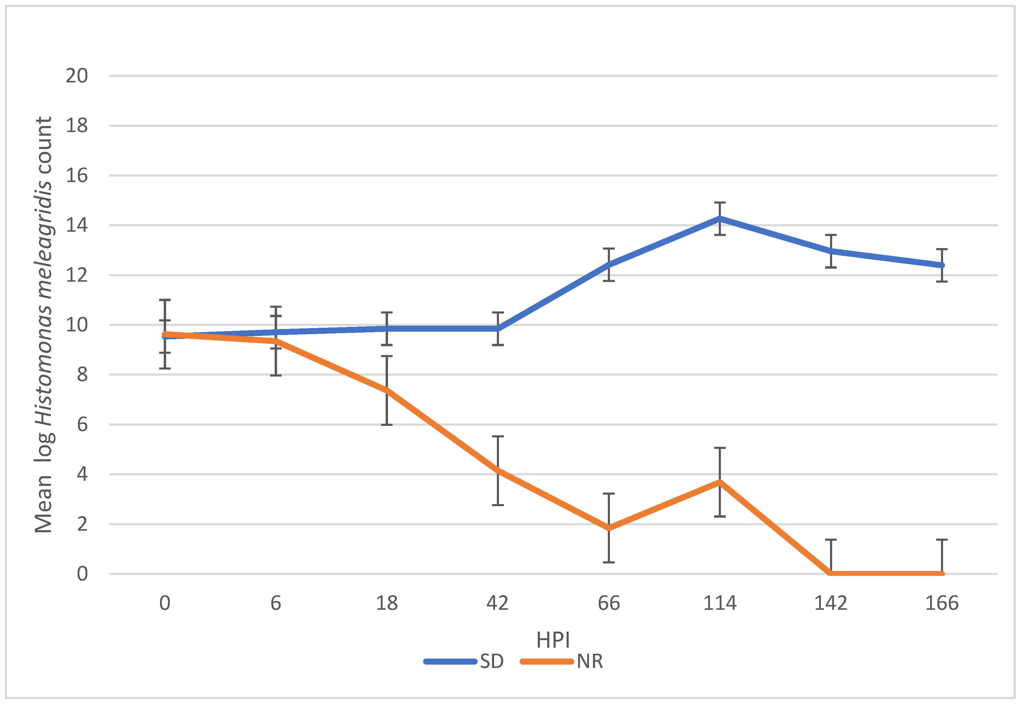 Metabolites 14 00650 g001