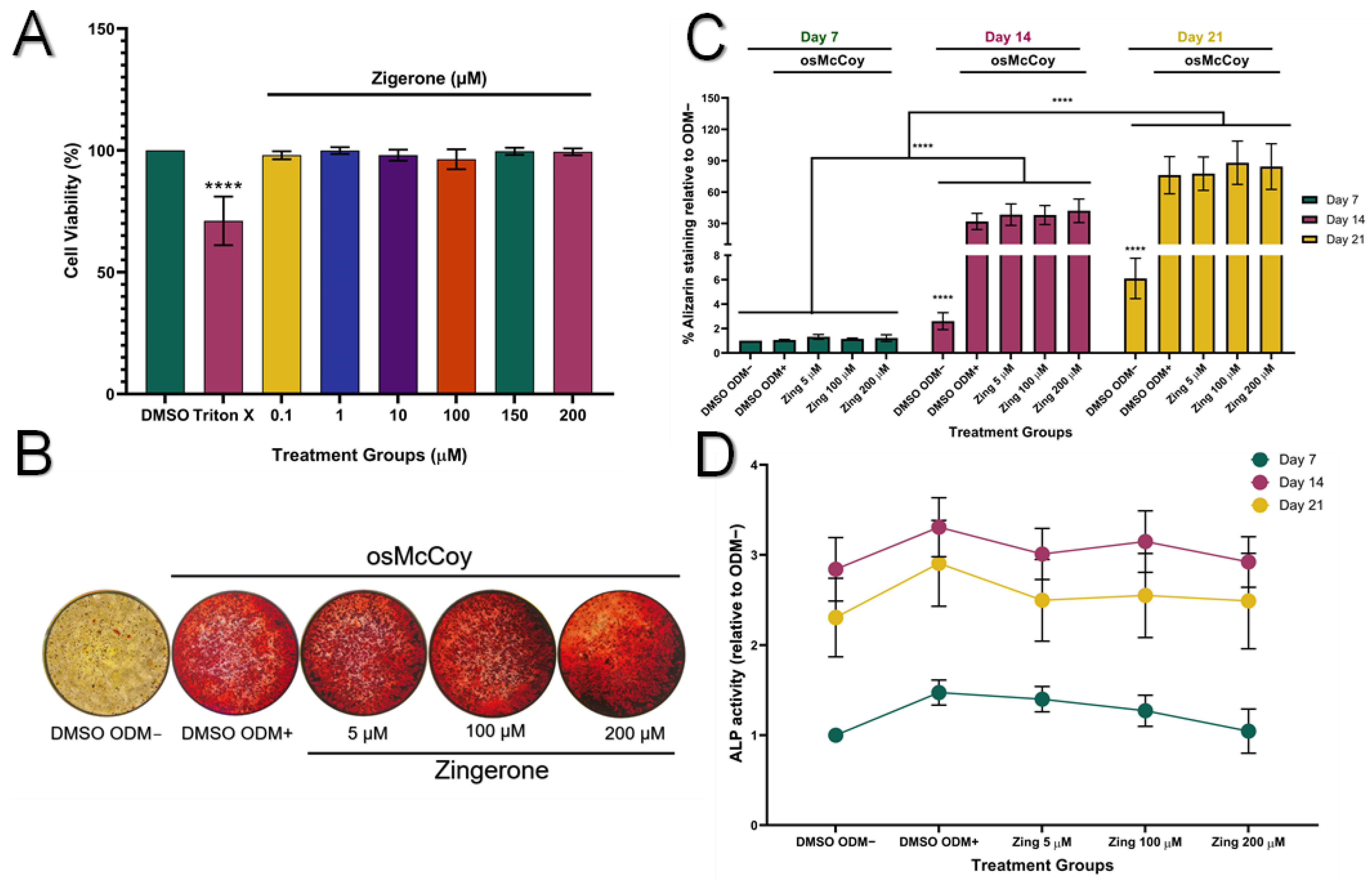 Metabolites 14 00693 g002