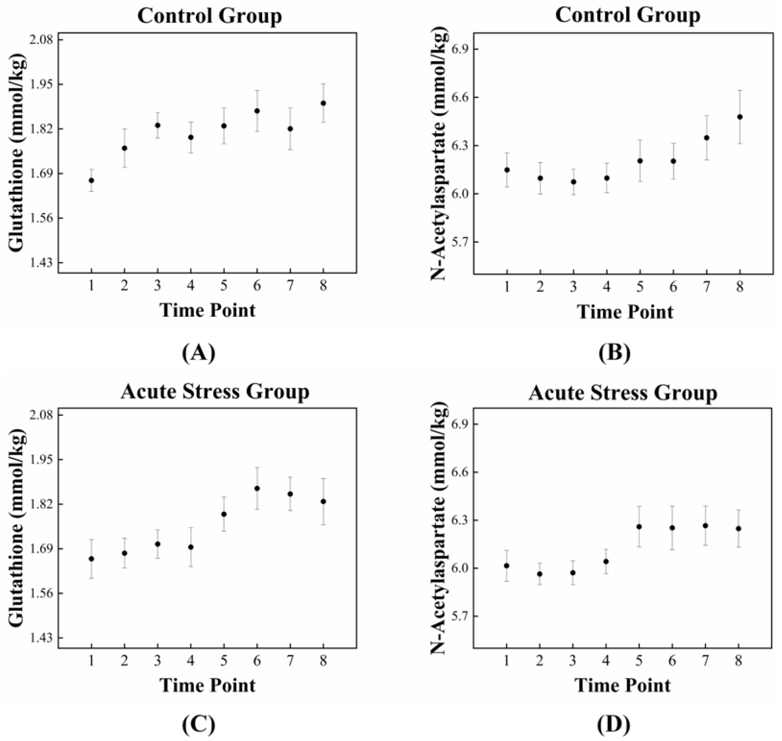 Metabolites 14 00699 g003