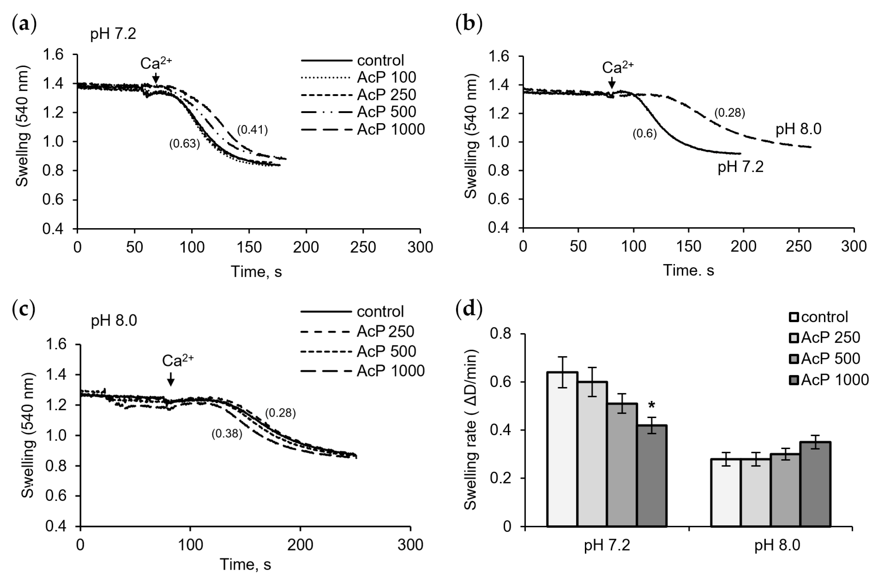 Metabolites 14 00703 g004