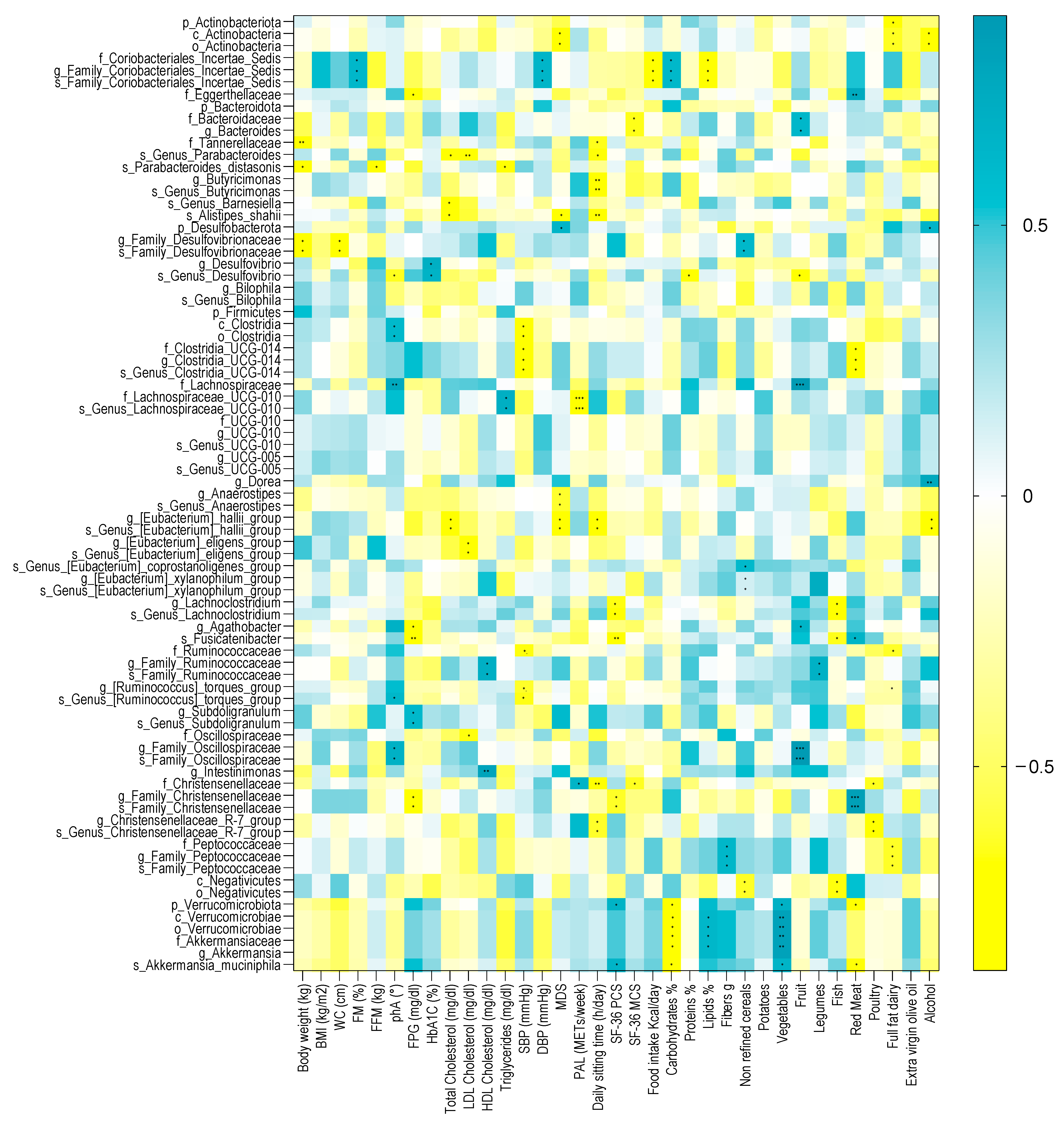 Metabolites 15 00022 g006
