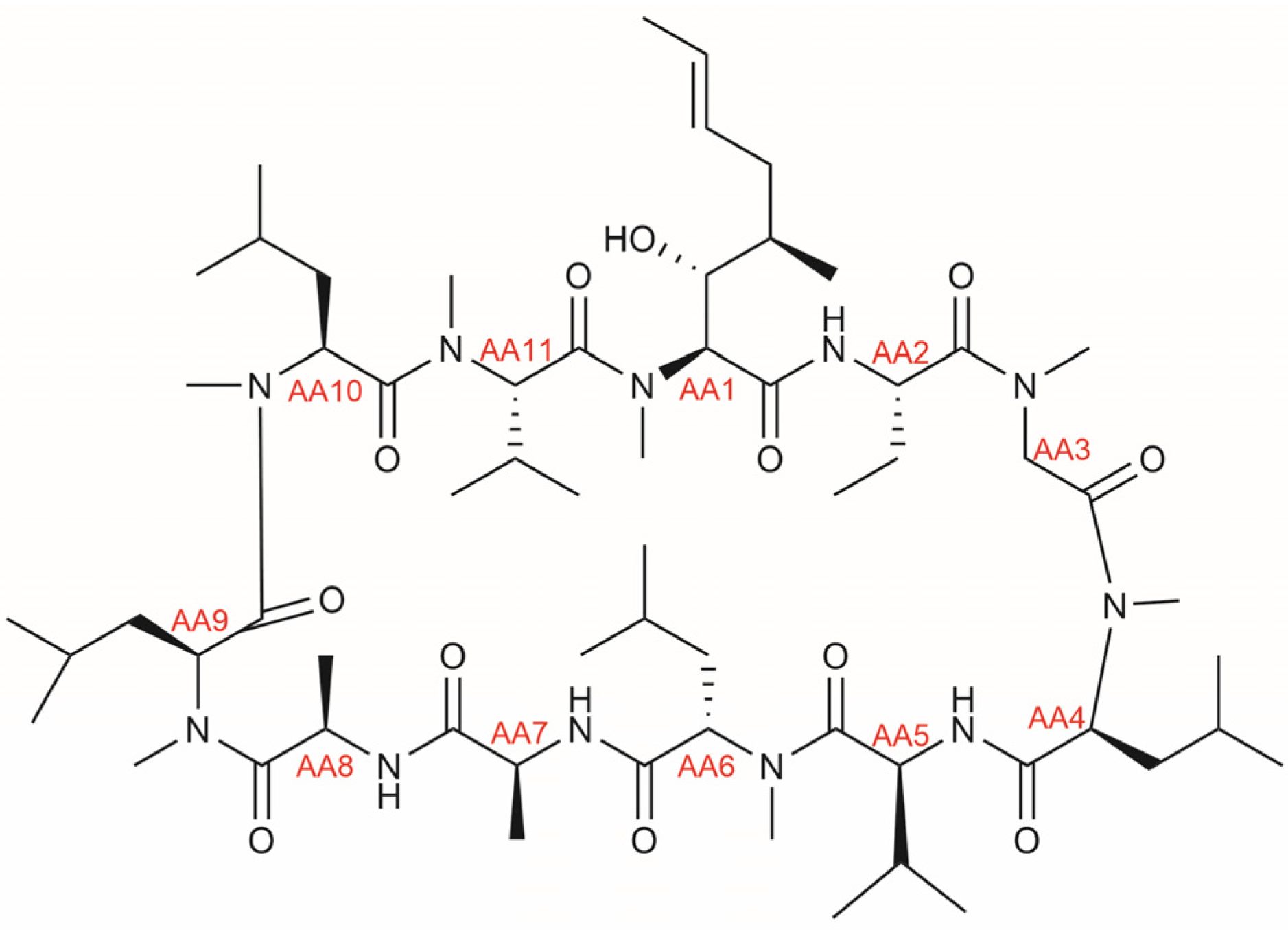 Metabolites 15 00039 g001 Metabolites 15 00039 g001