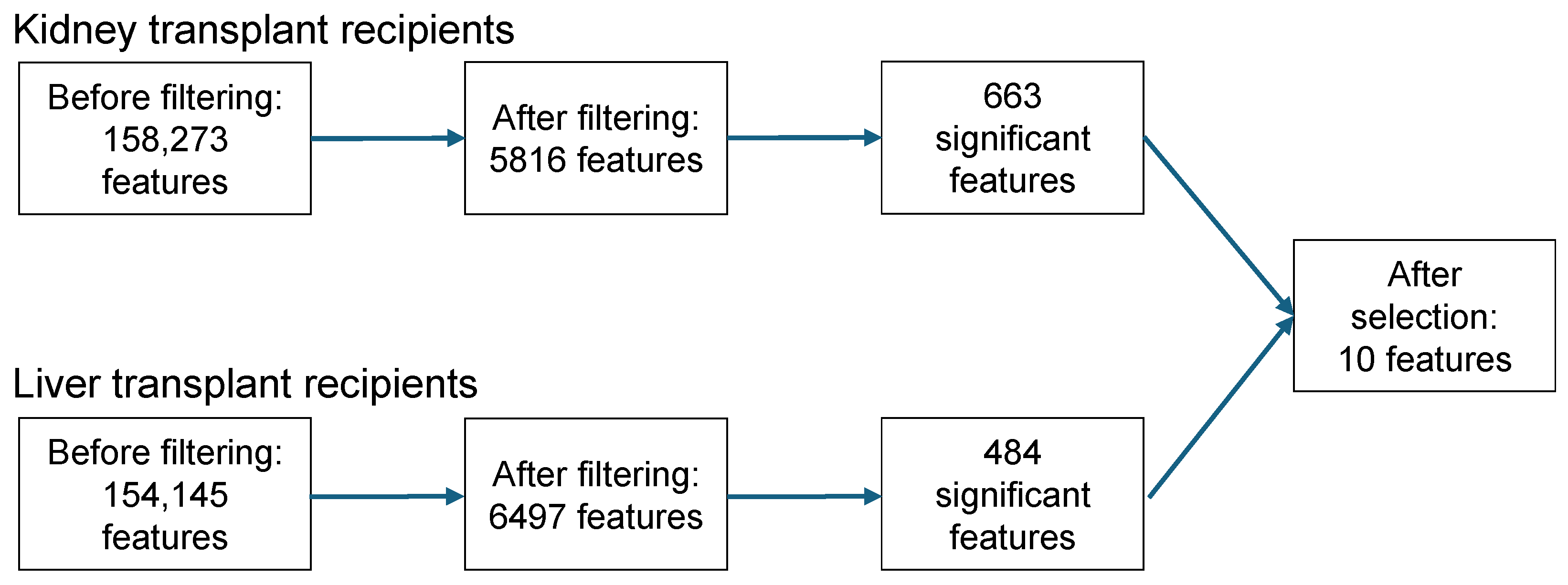 Metabolites 15 00039 g002 Metabolites 15 00039 g002