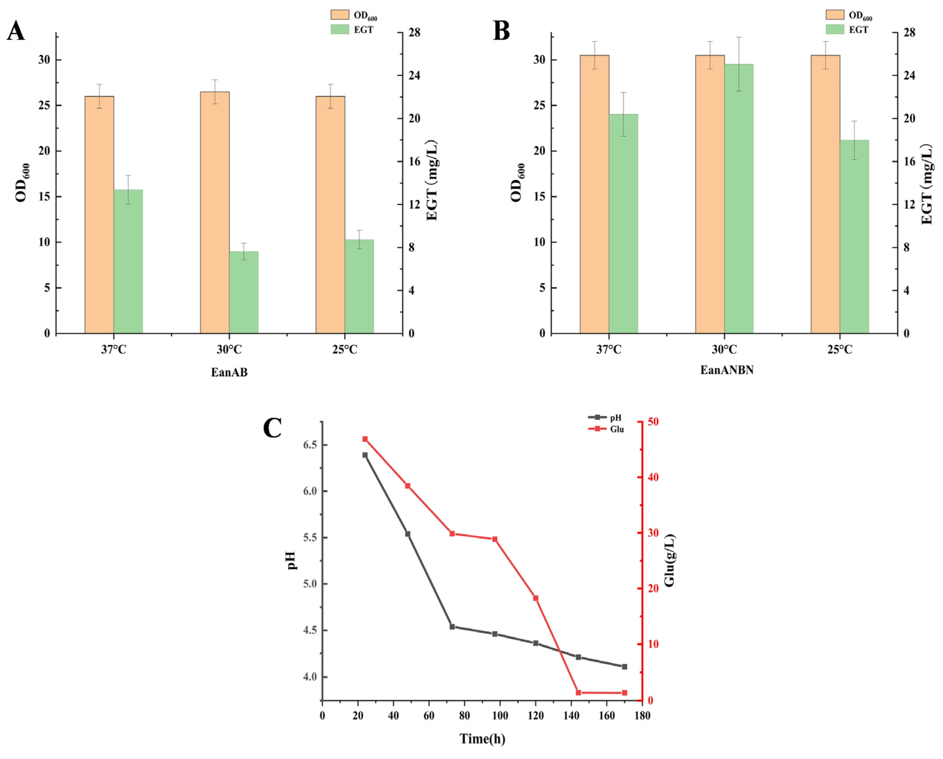 Metabolites 15 00045 g003