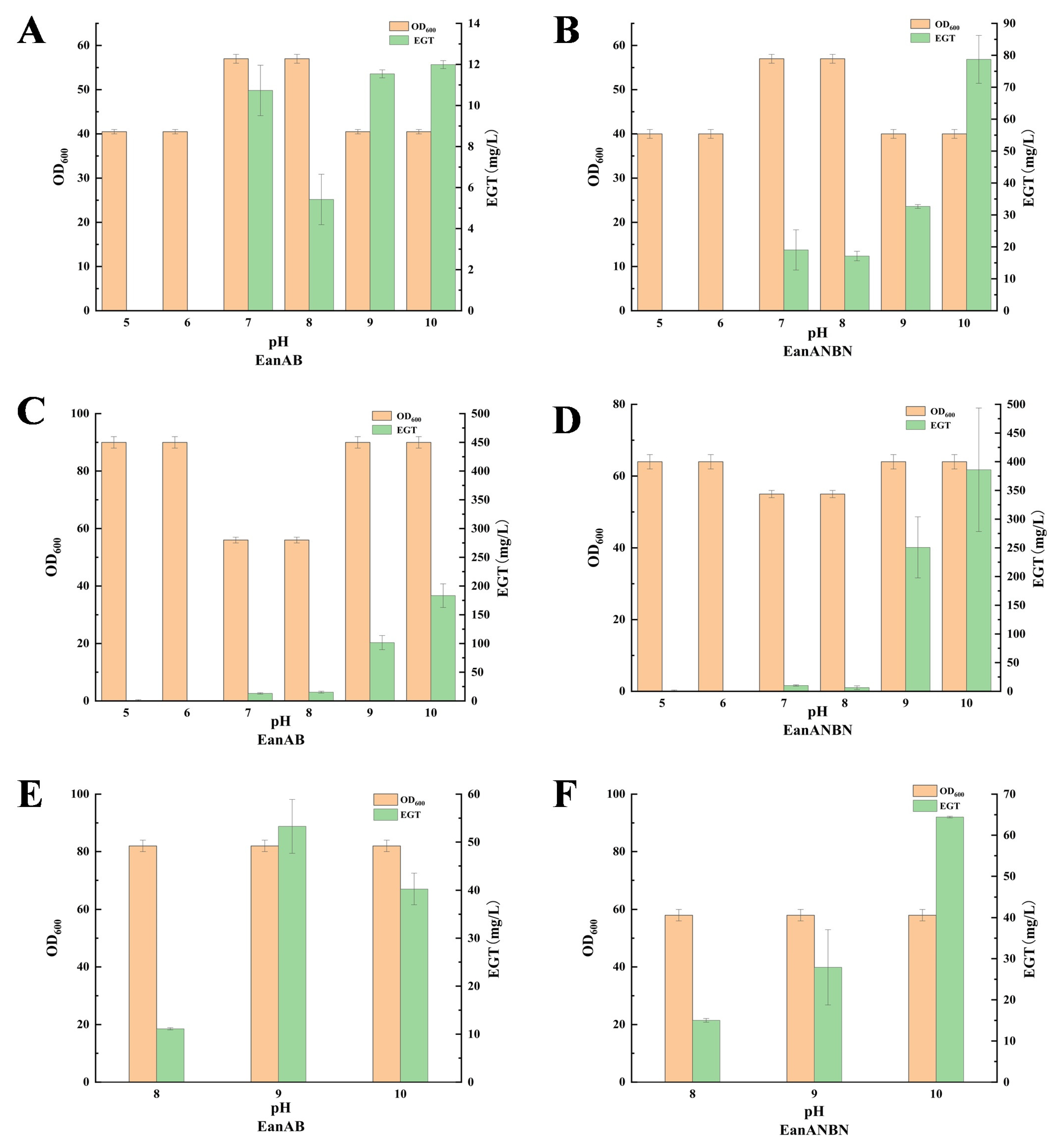Metabolites 15 00045 g004