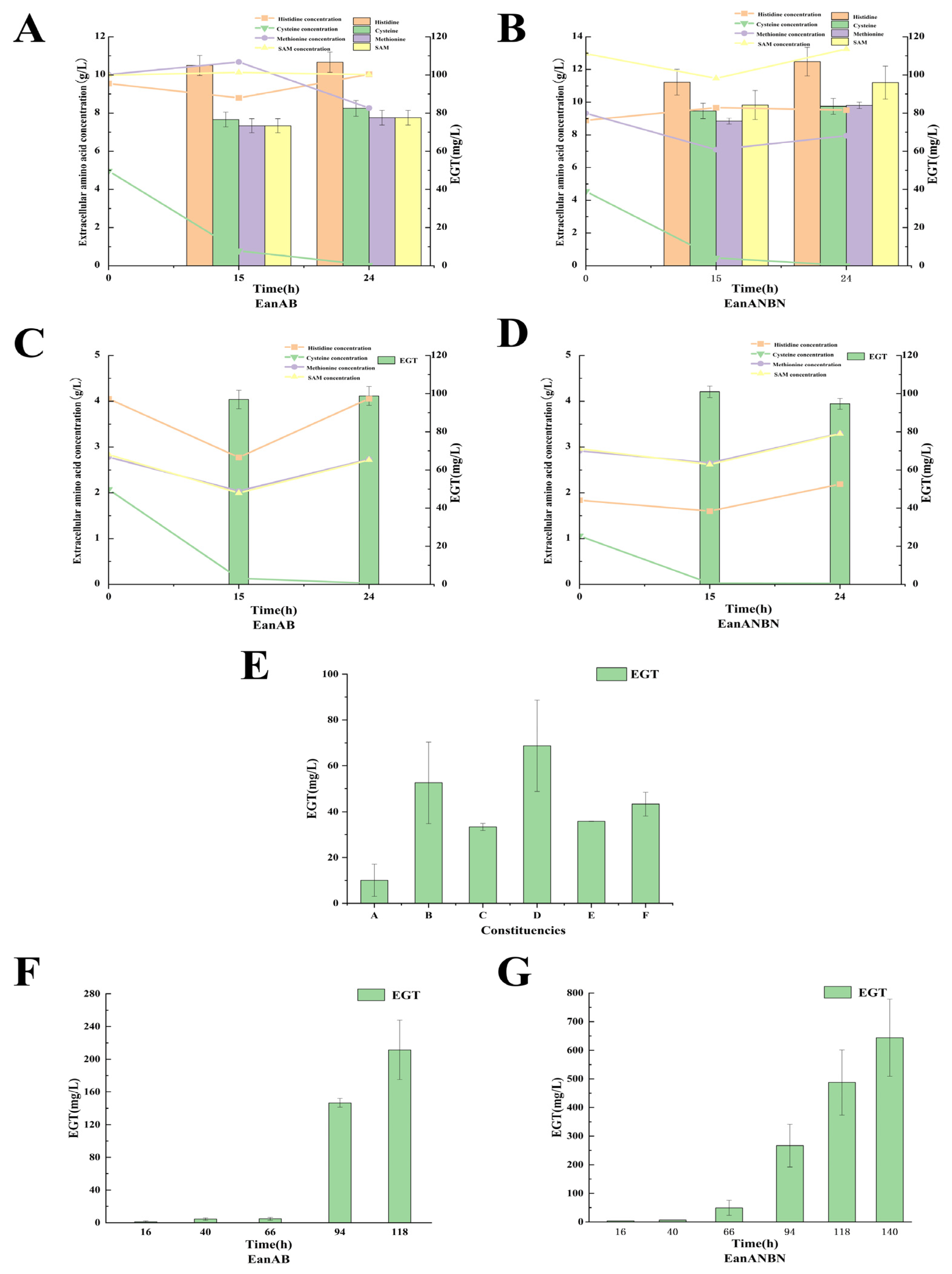 Metabolites 15 00045 g005