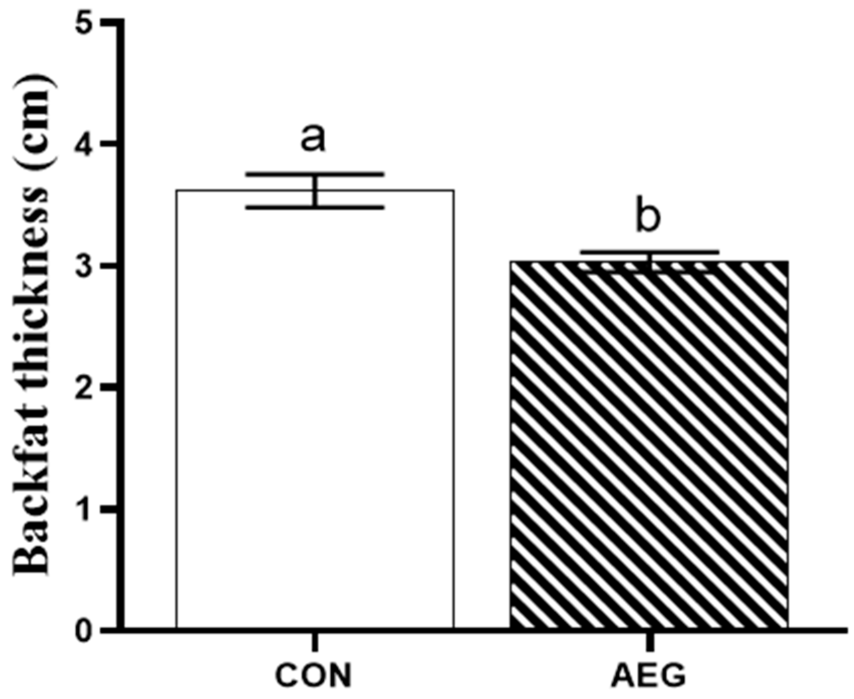 Metabolites 15 00071 g001