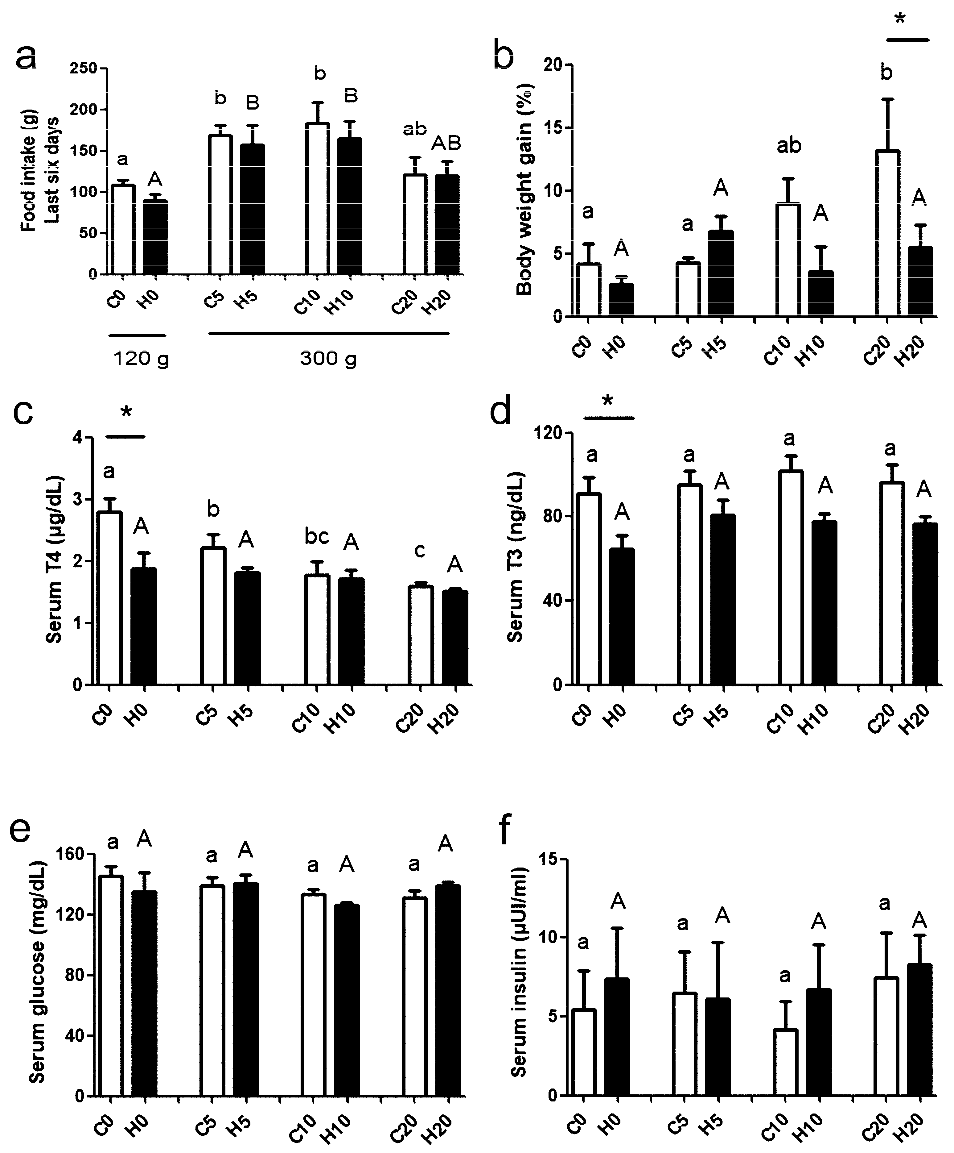 Metabolites 15 00082 g002