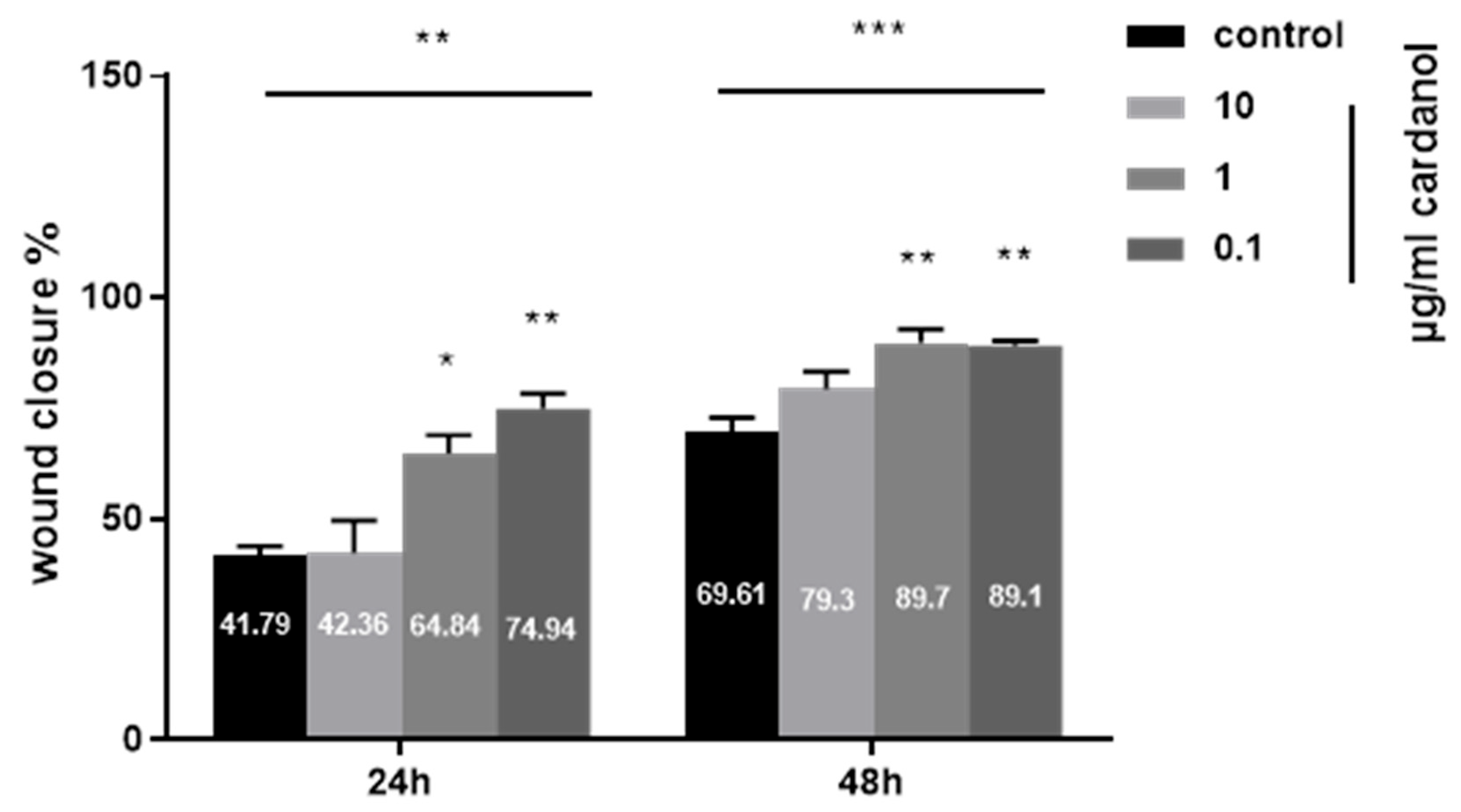 Metabolites 15 00083 g005 Metabolites 15 00083 g005