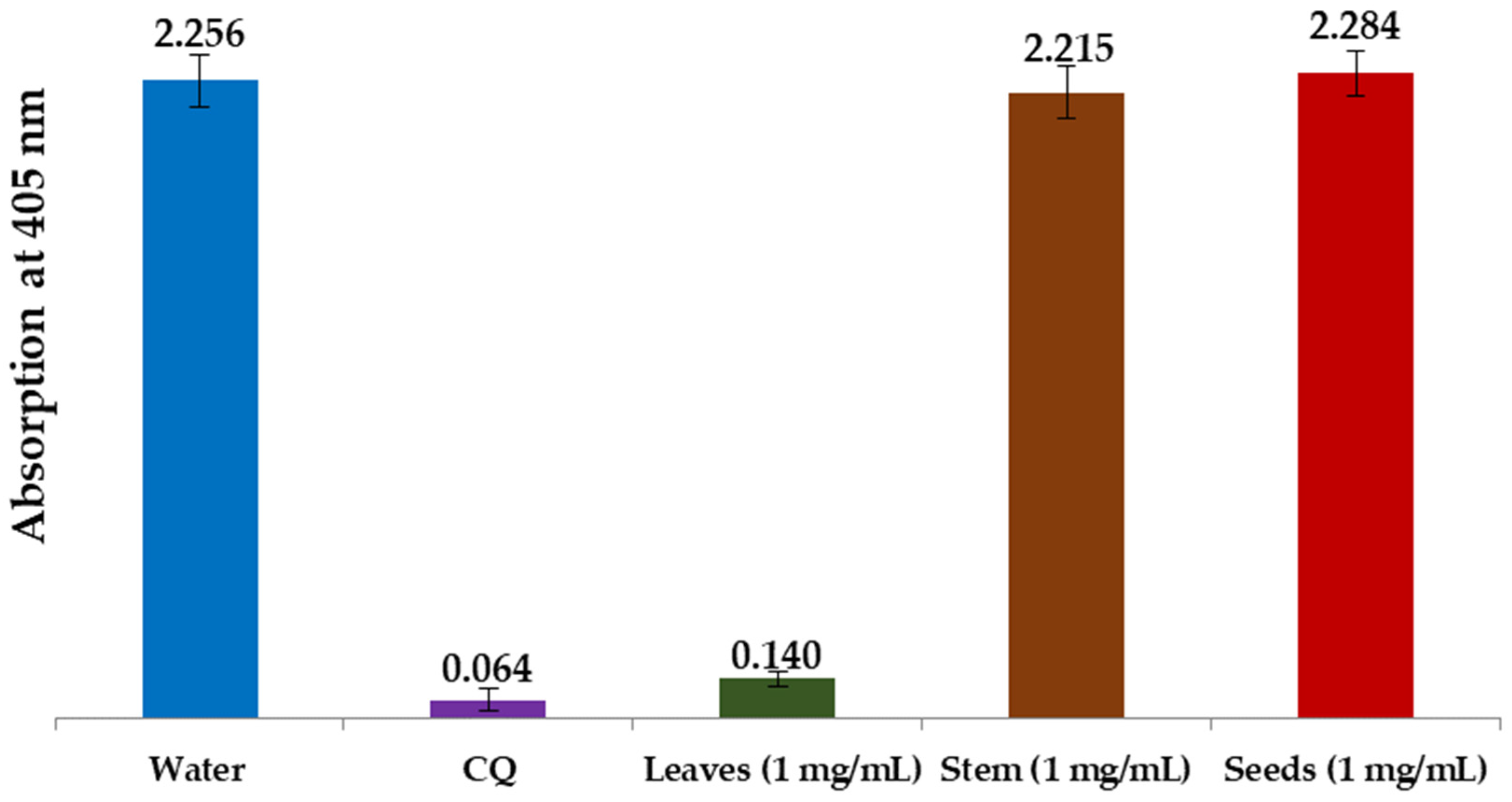 Metabolites 15 00084 g010 Metabolites 15 00084 g010