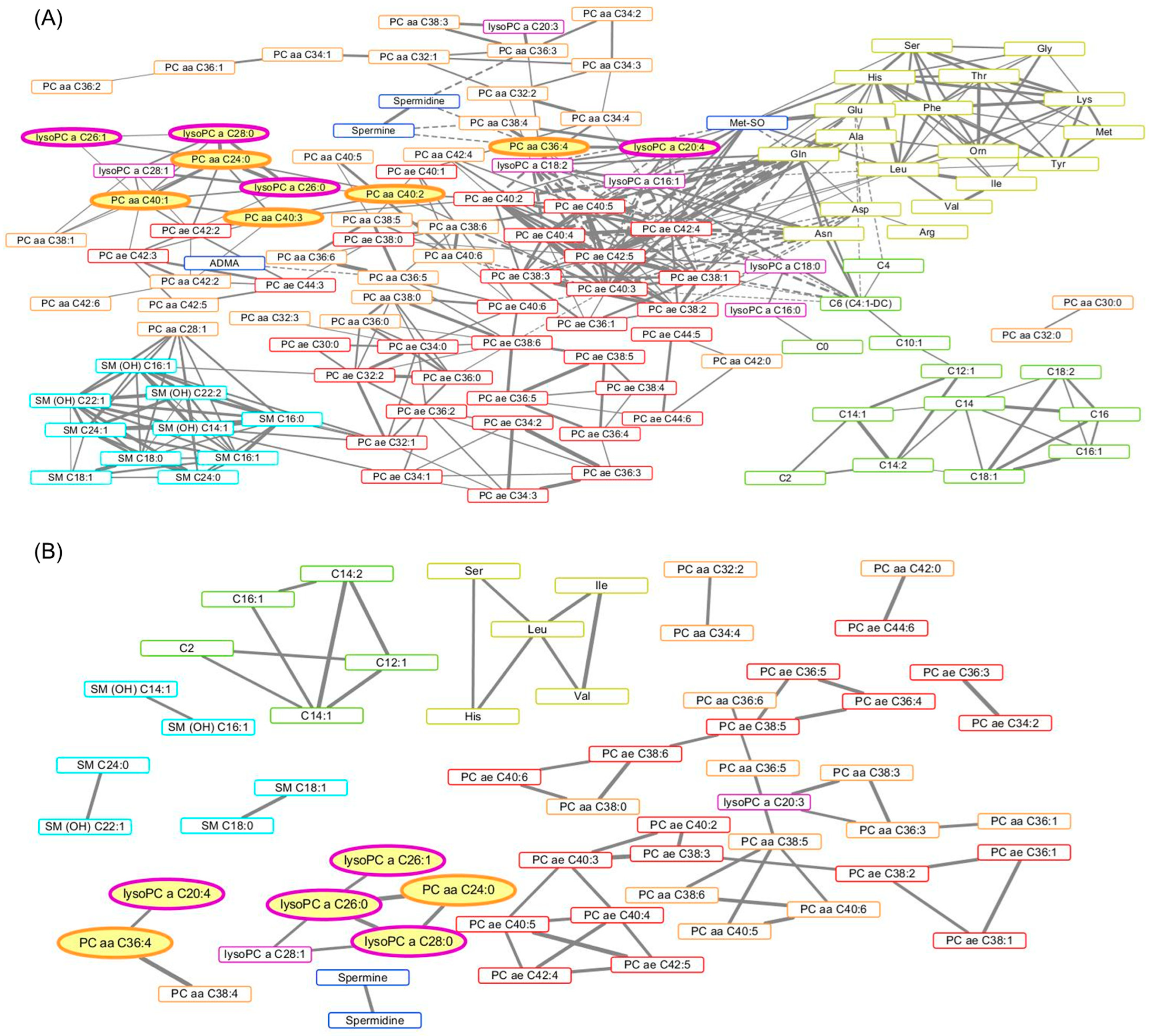 Metabolites 15 00088 g002