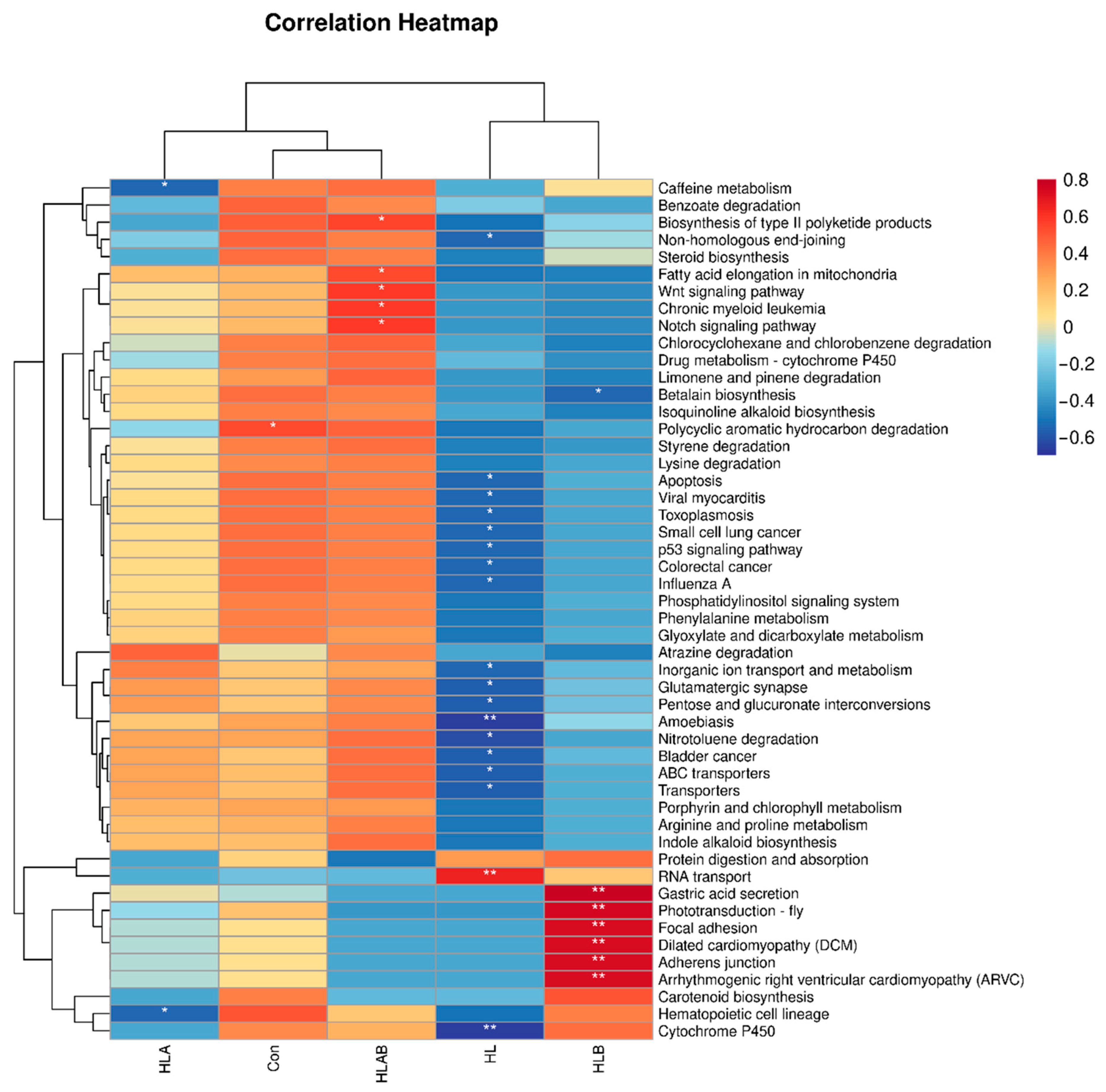 Metabolites 15 00118 g009