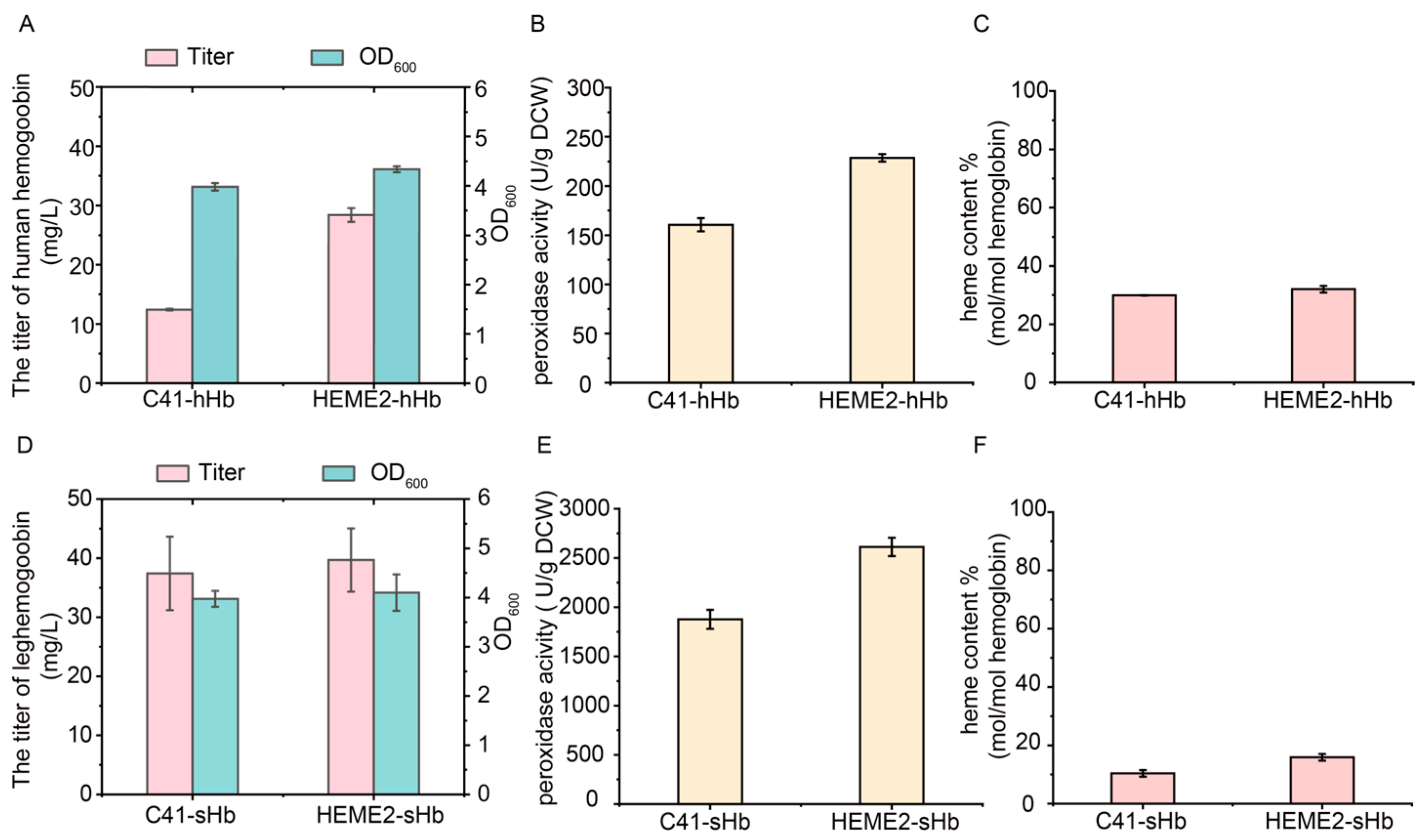 Metabolites 15 00151 g007