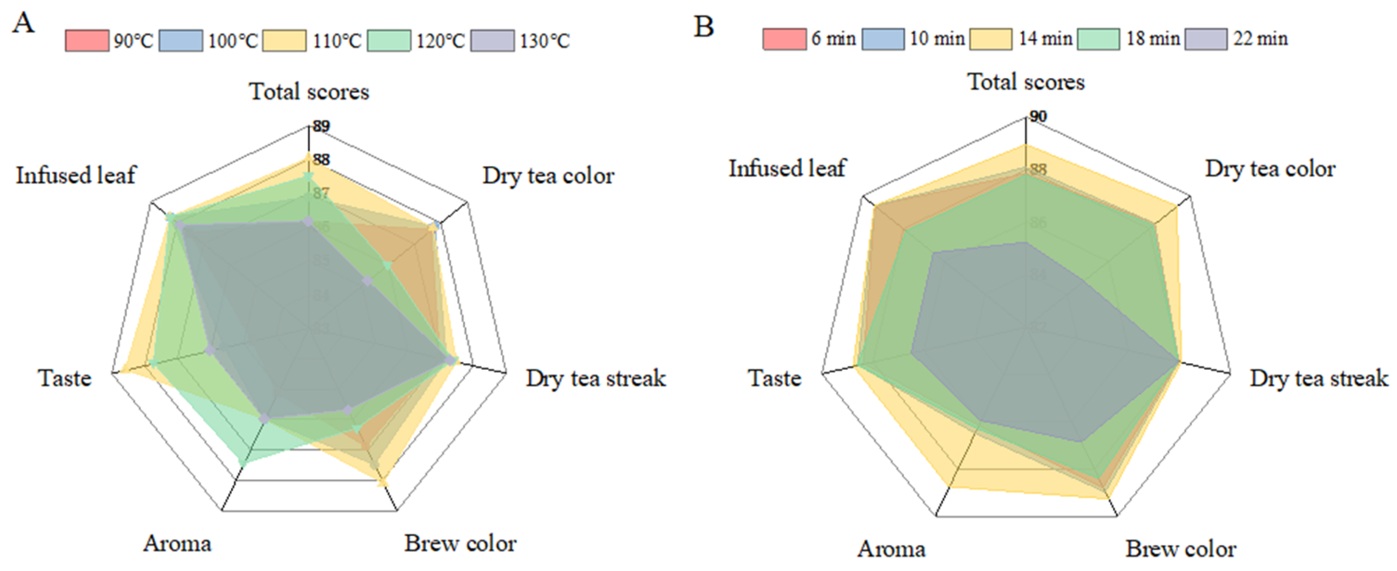 Metabolites 15 00155 g002