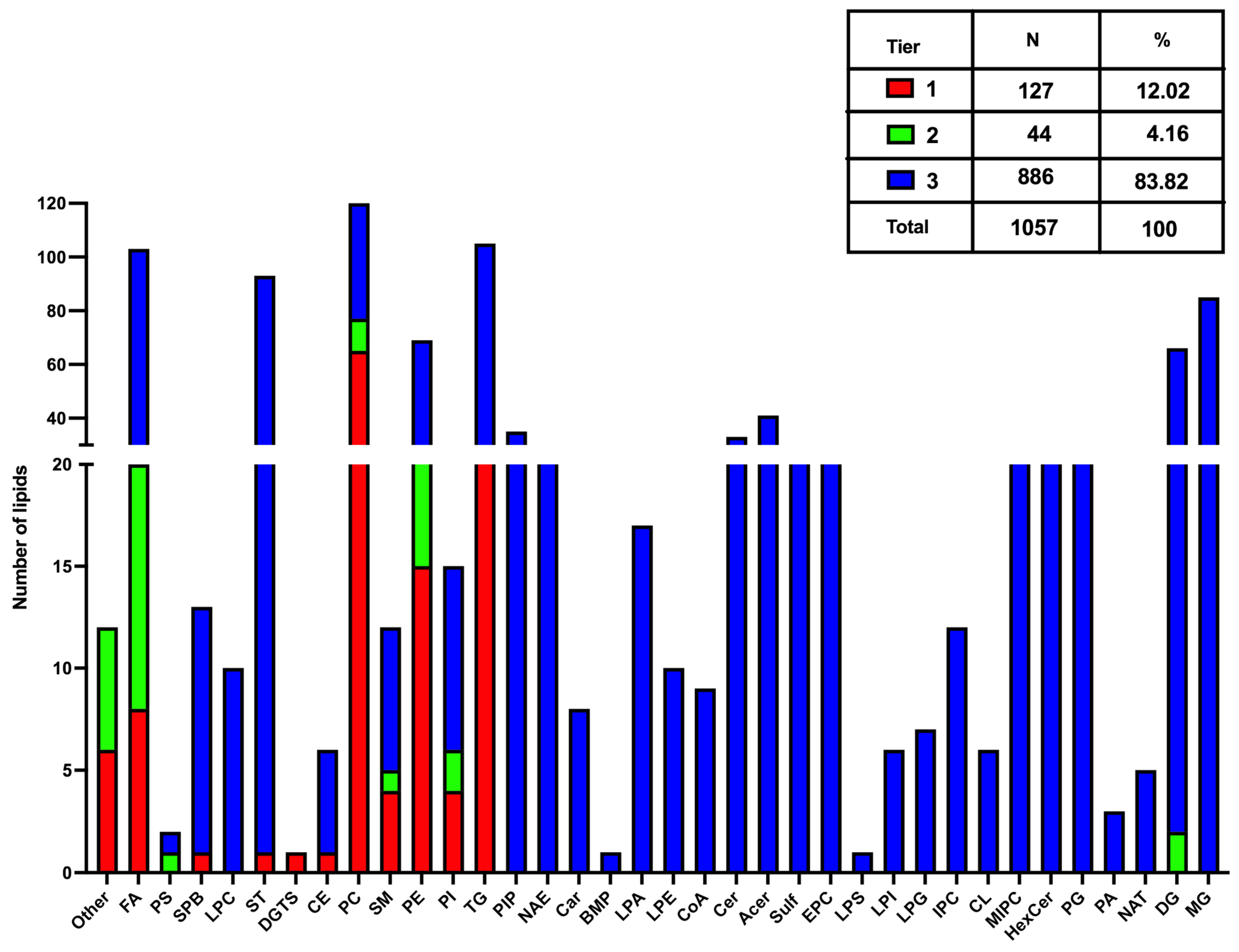 Metabolites 15 00193 g002