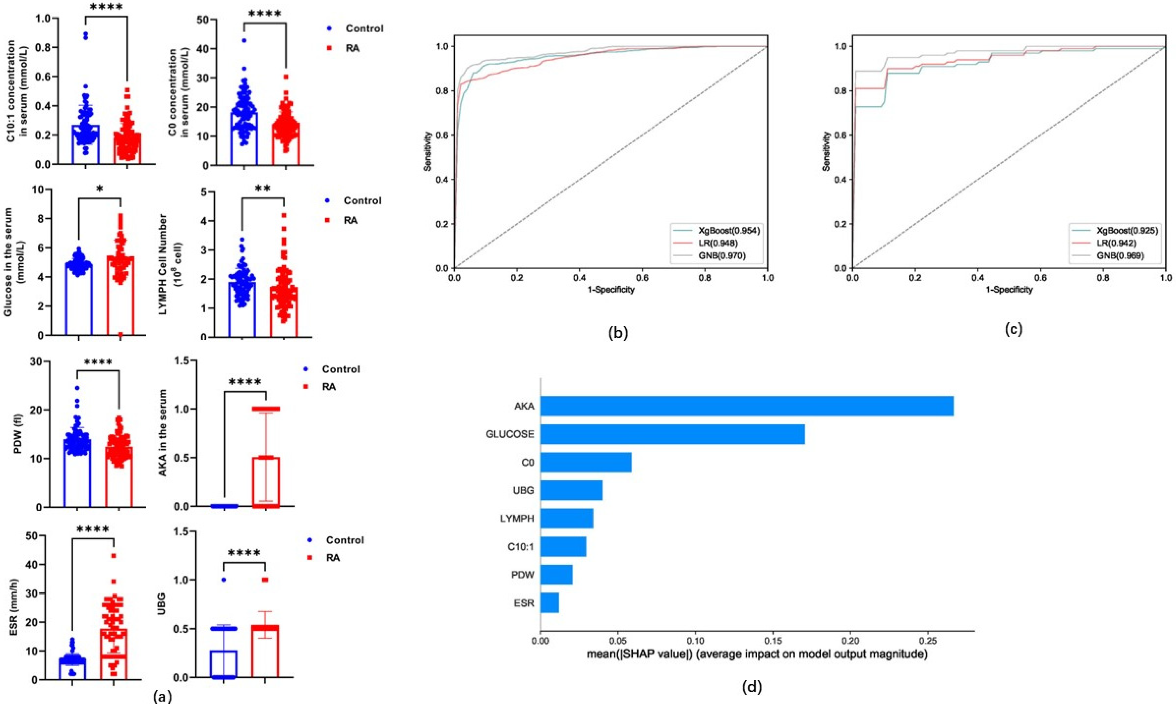 Metabolites 15 00205 g002