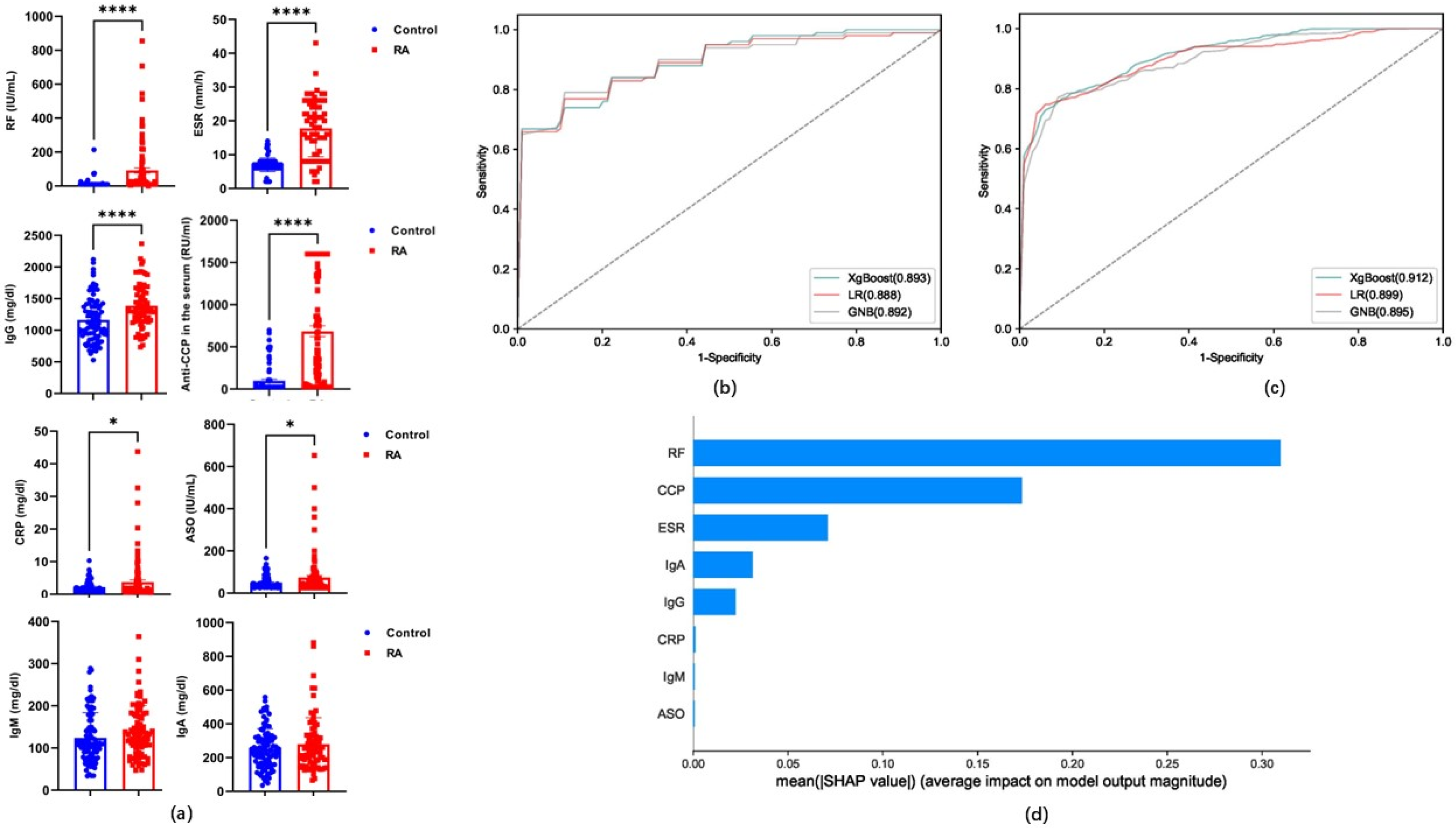 Metabolites 15 00205 g003