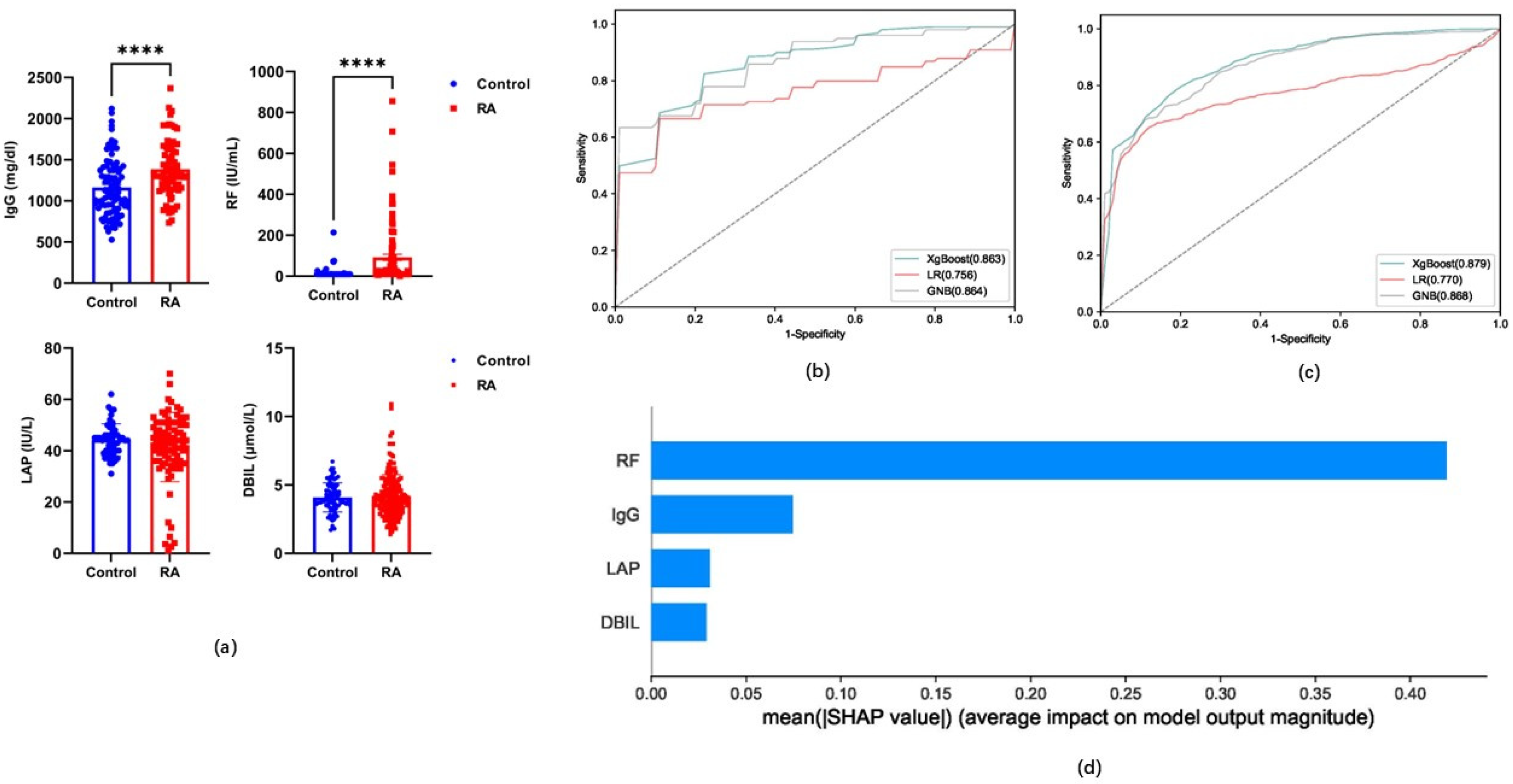 Metabolites 15 00205 g004