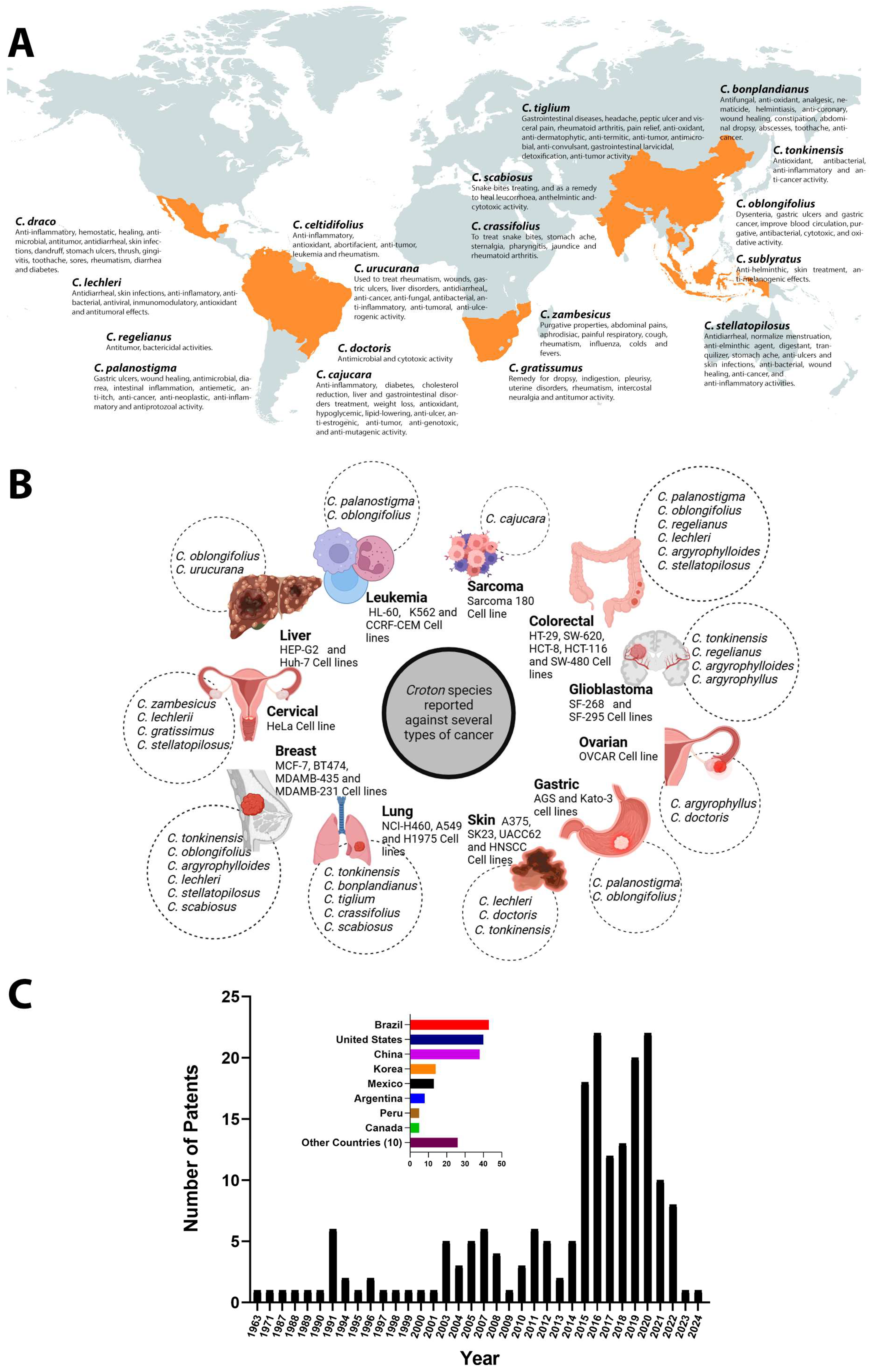 Metabolites 15 00216 g002