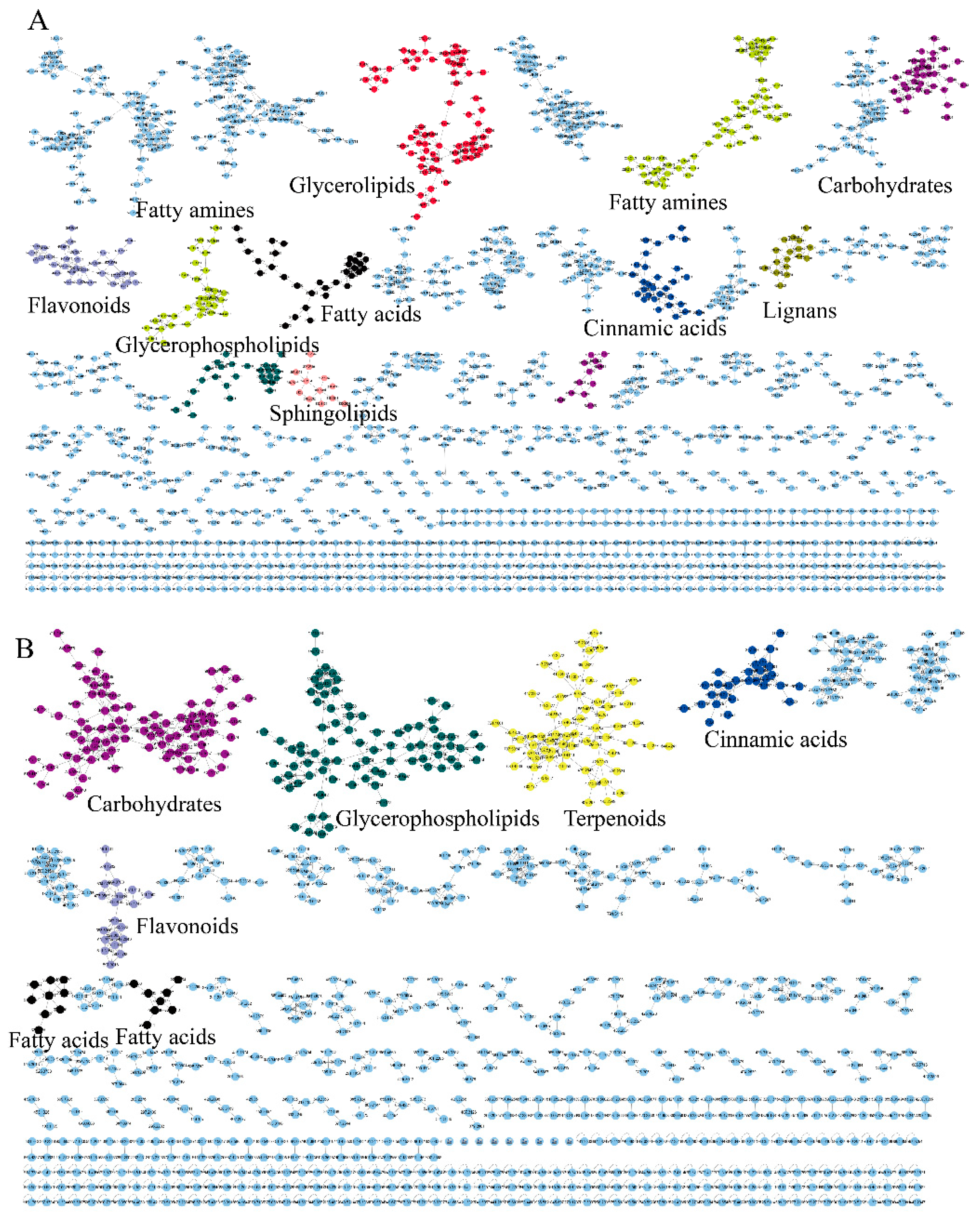 Metabolites 15 00225 g002