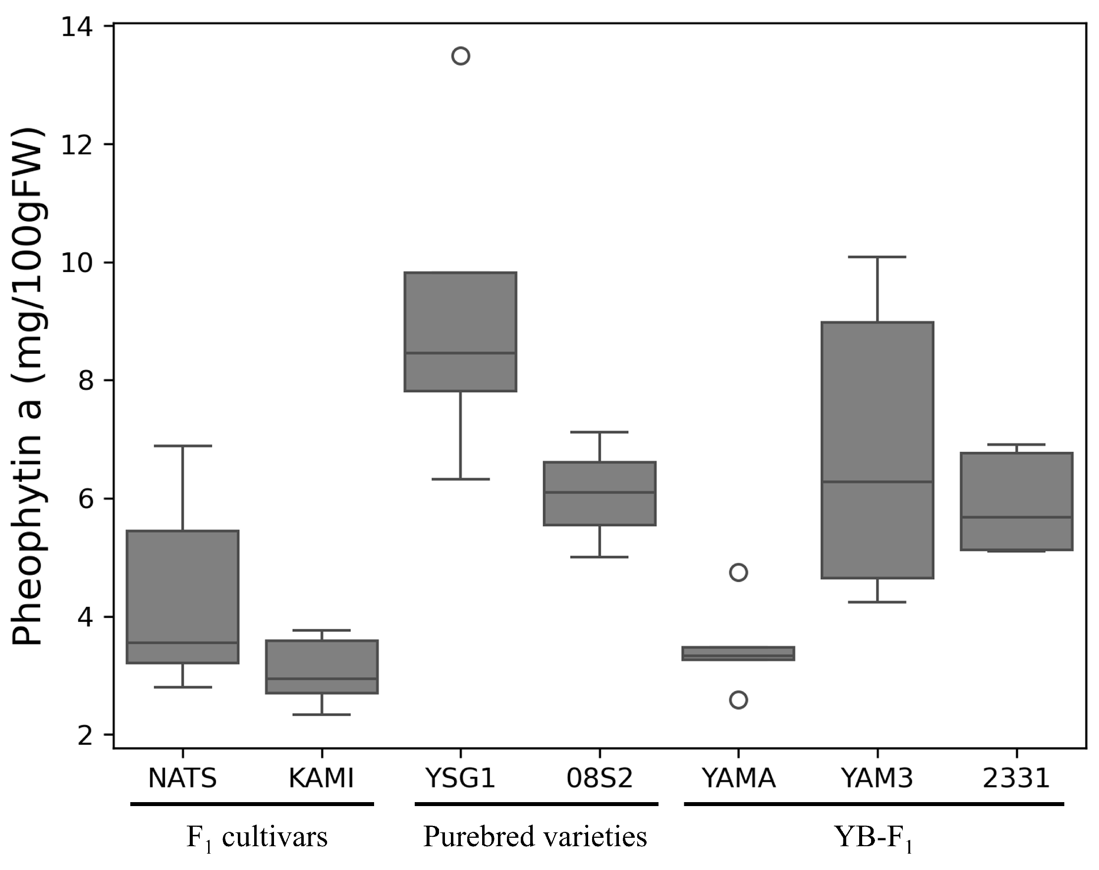 Metabolites 15 00226 g003