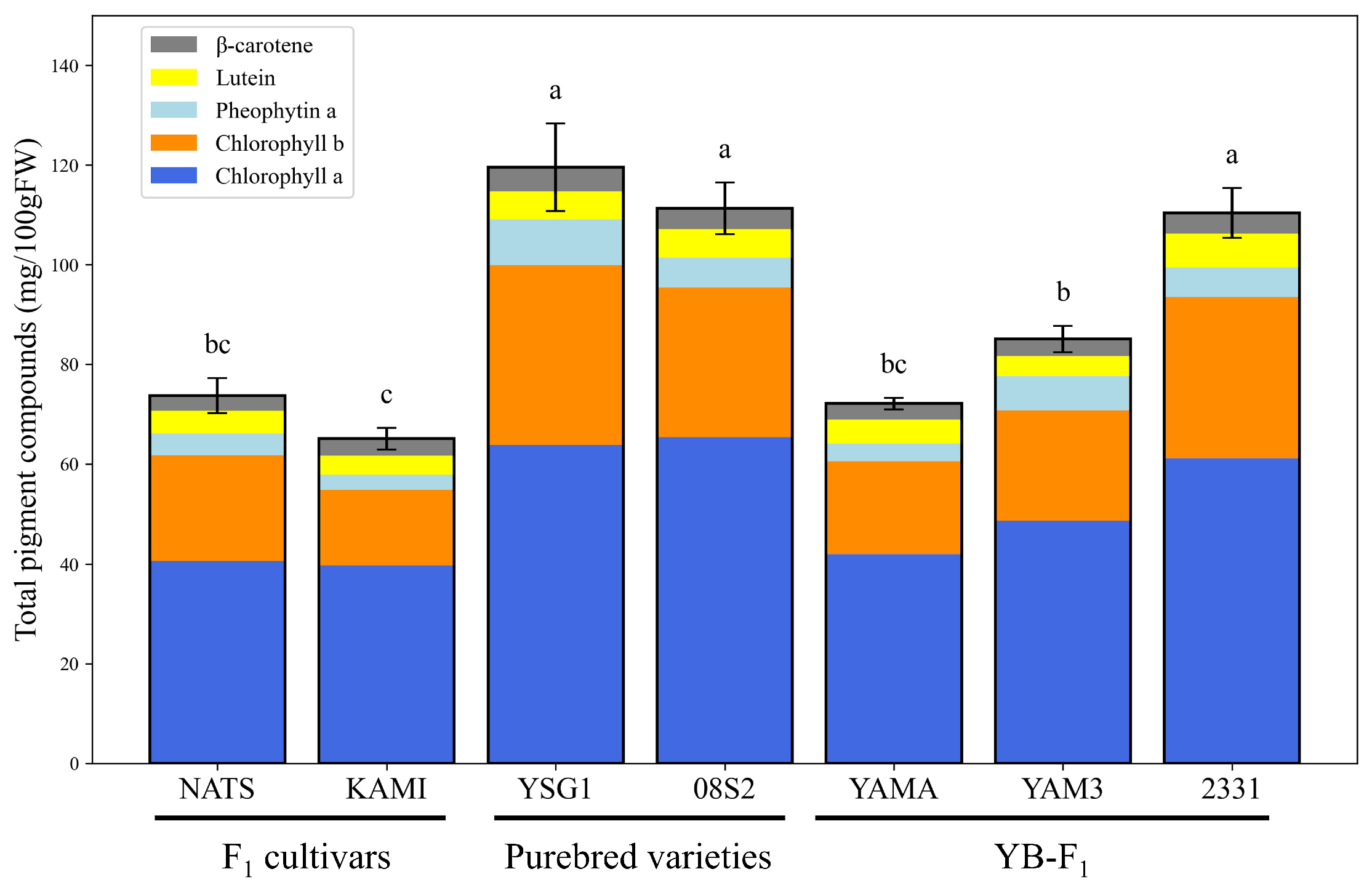 Metabolites 15 00226 g004