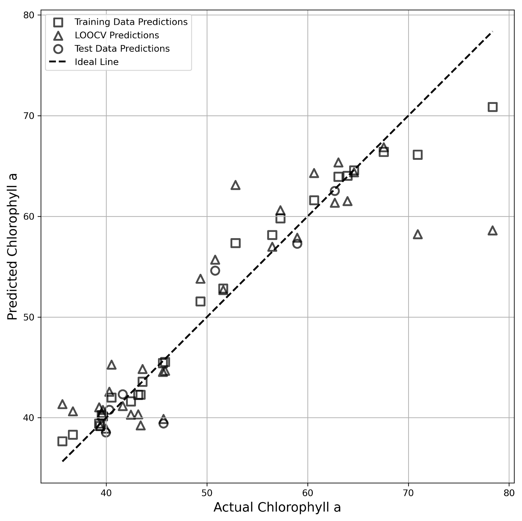 Metabolites 15 00226 g007