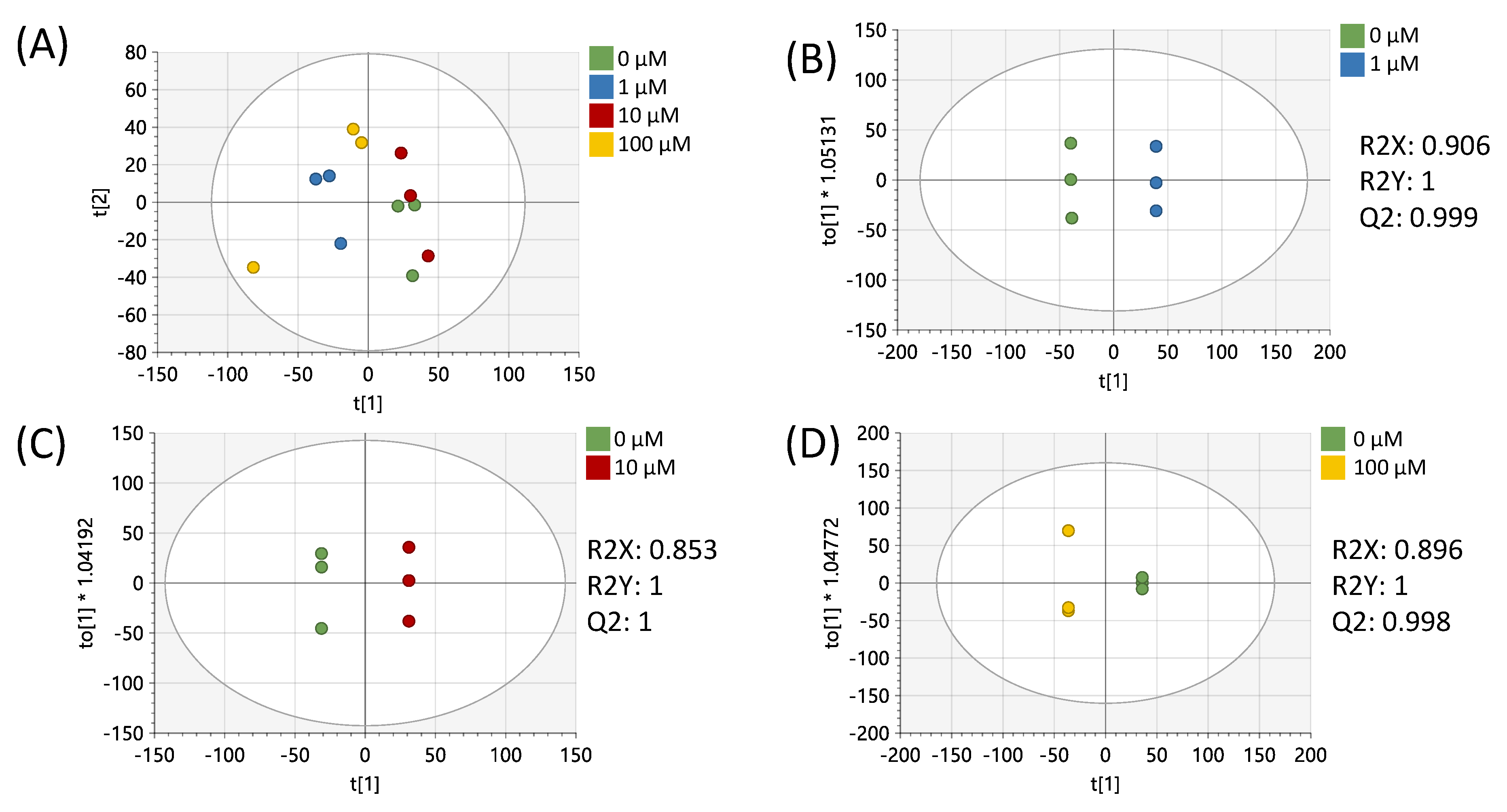 Metabolites 15 00250 g001