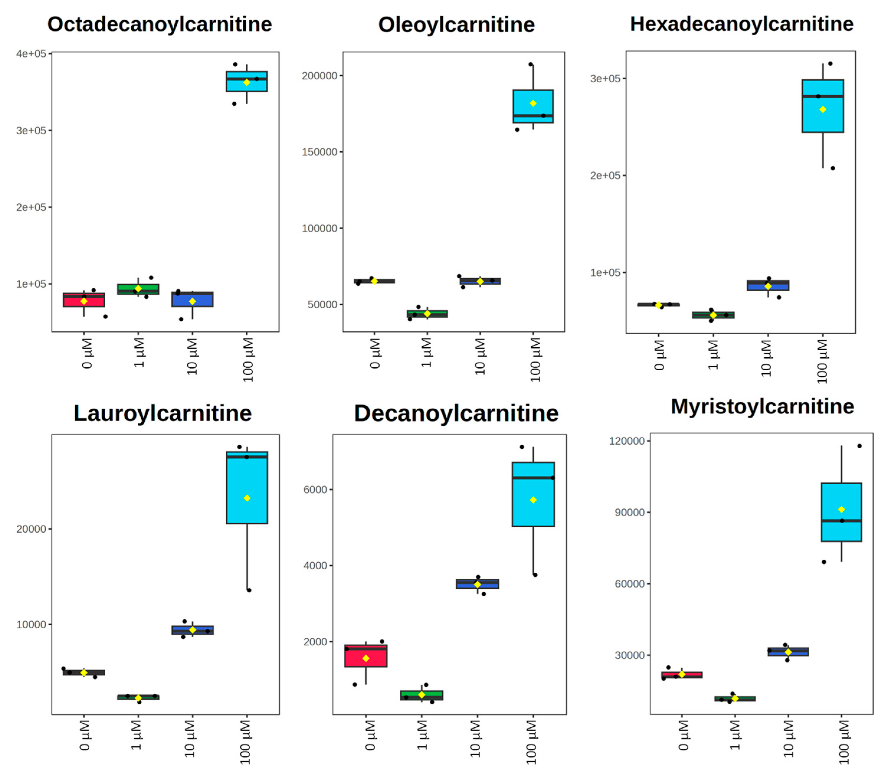 Metabolites 15 00250 g004