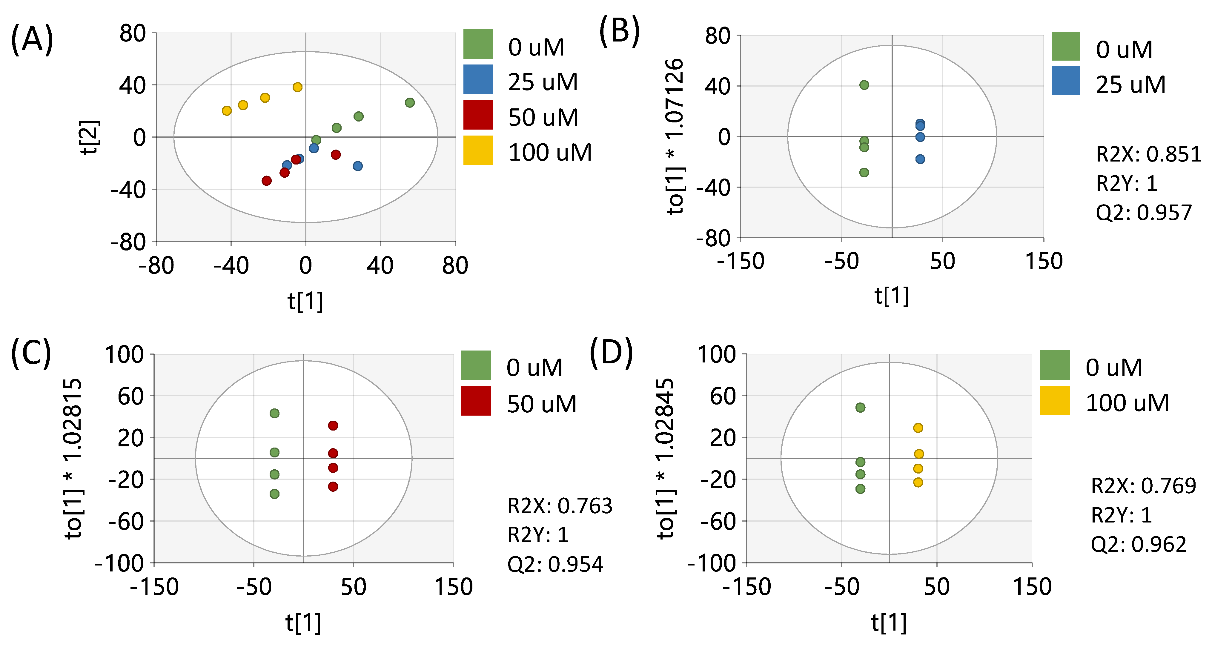 Metabolites 15 00250 g005