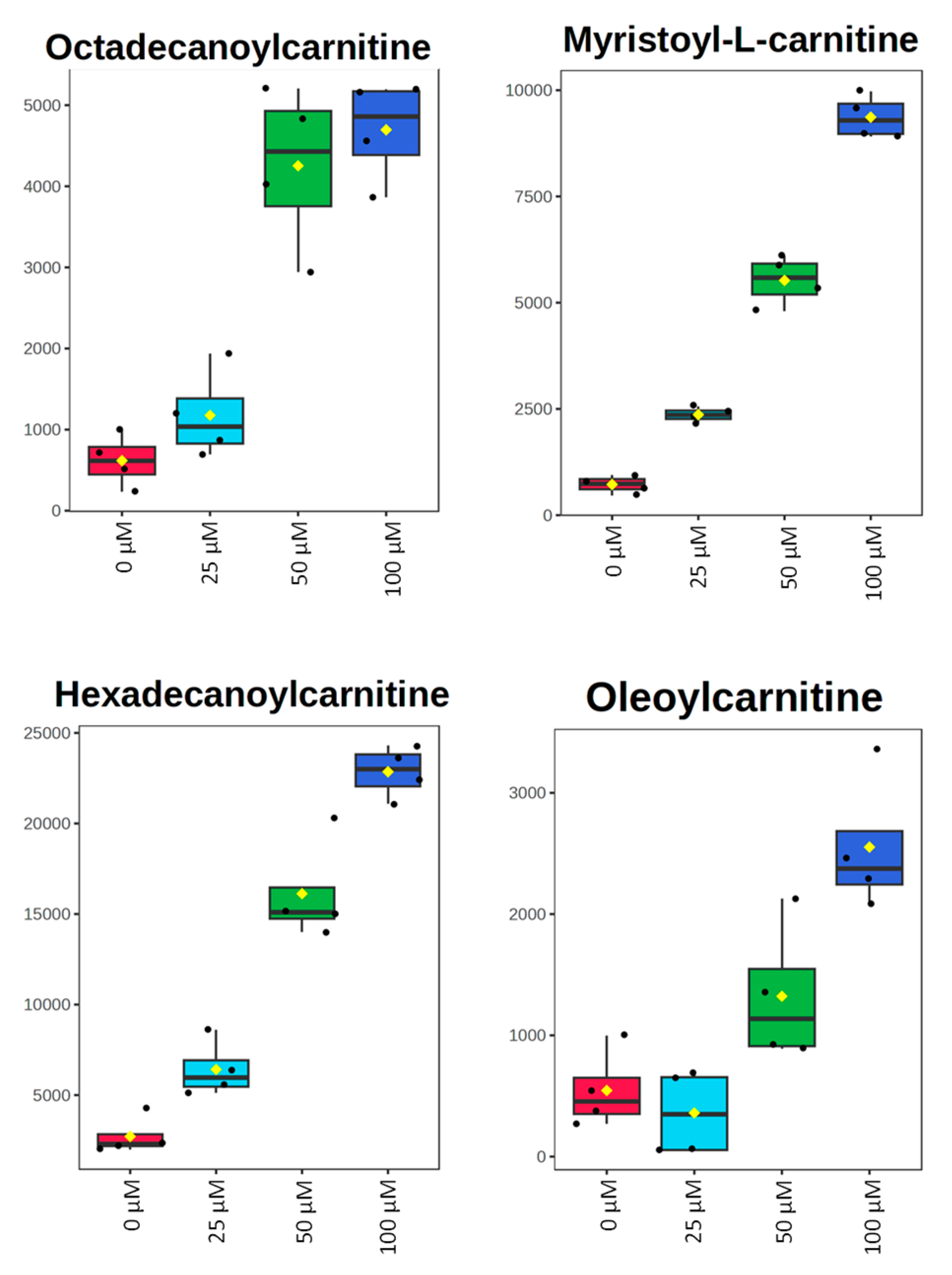 Metabolites 15 00250 g007