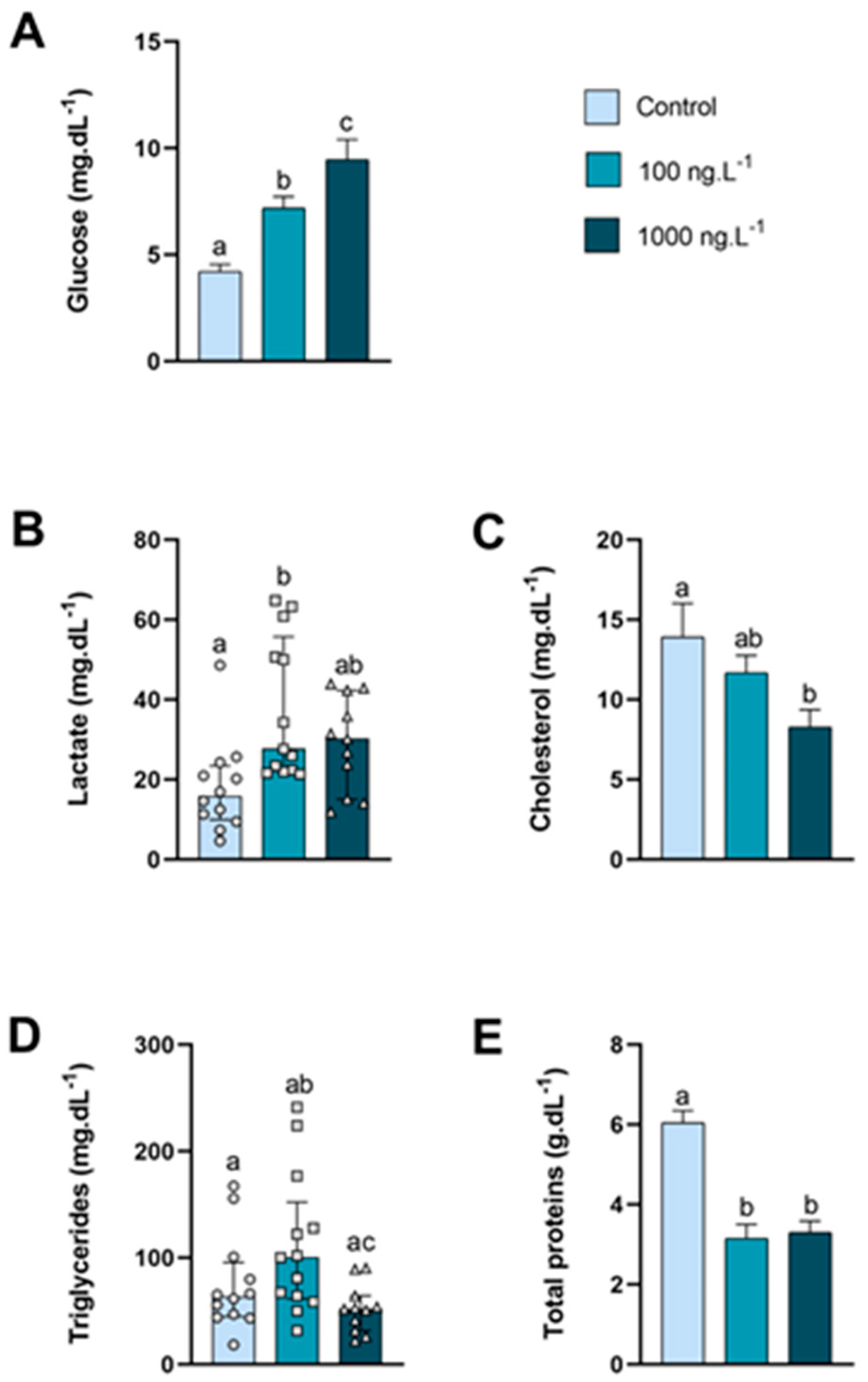 Metabolites 15 00253 g001