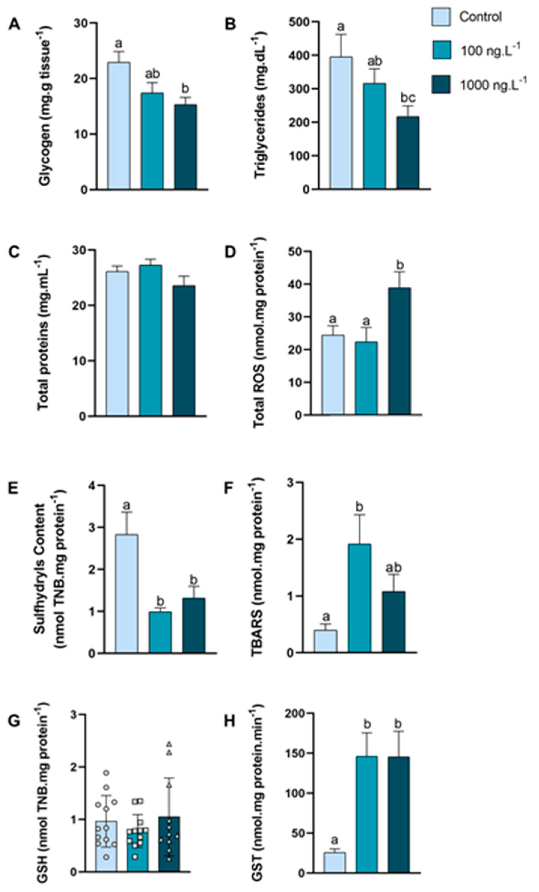 Metabolites 15 00253 g002
