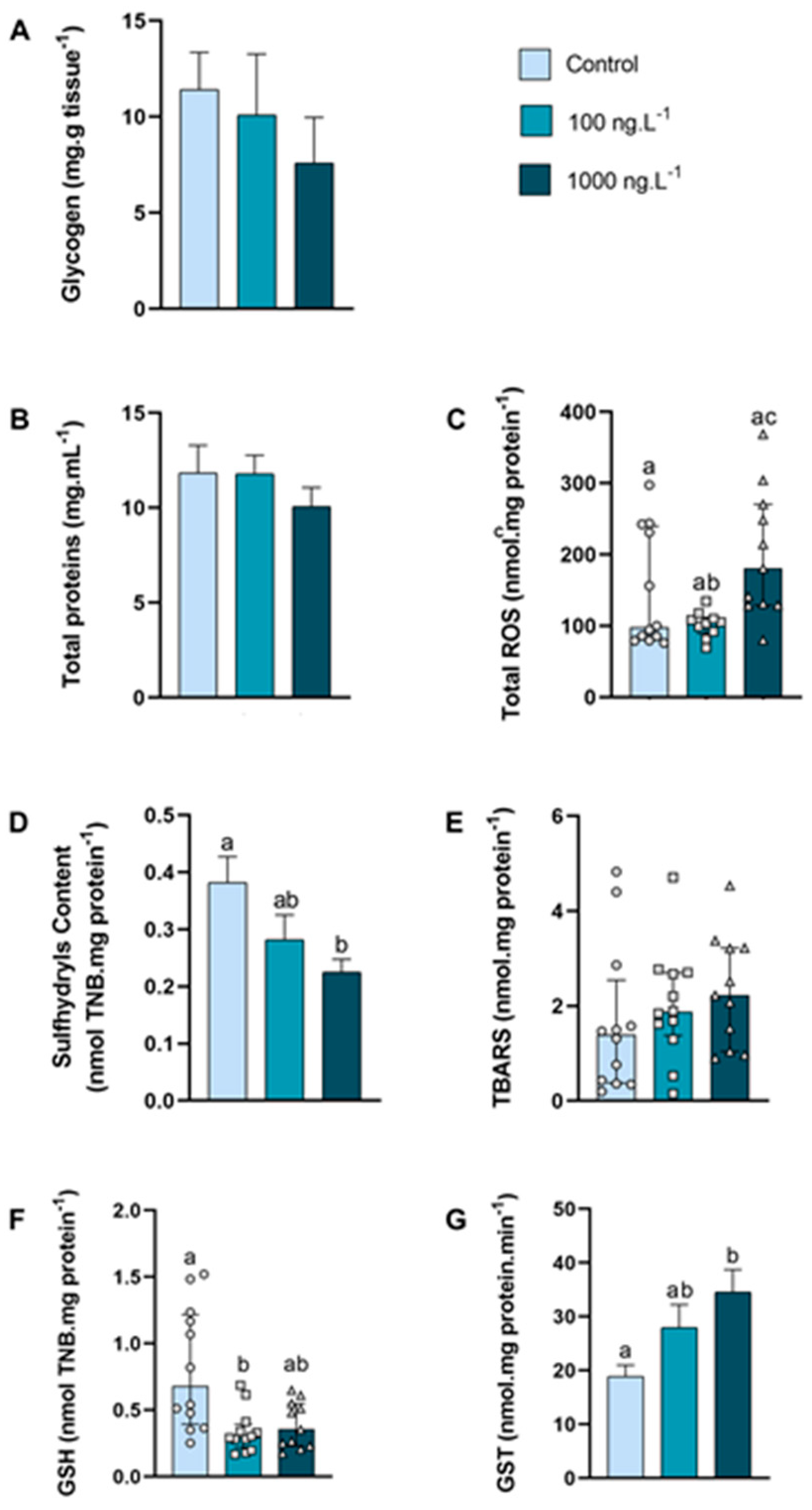 Metabolites 15 00253 g003